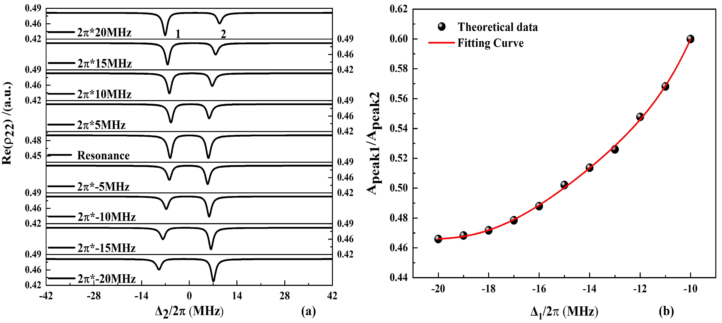 Photonics 12 00412 g002