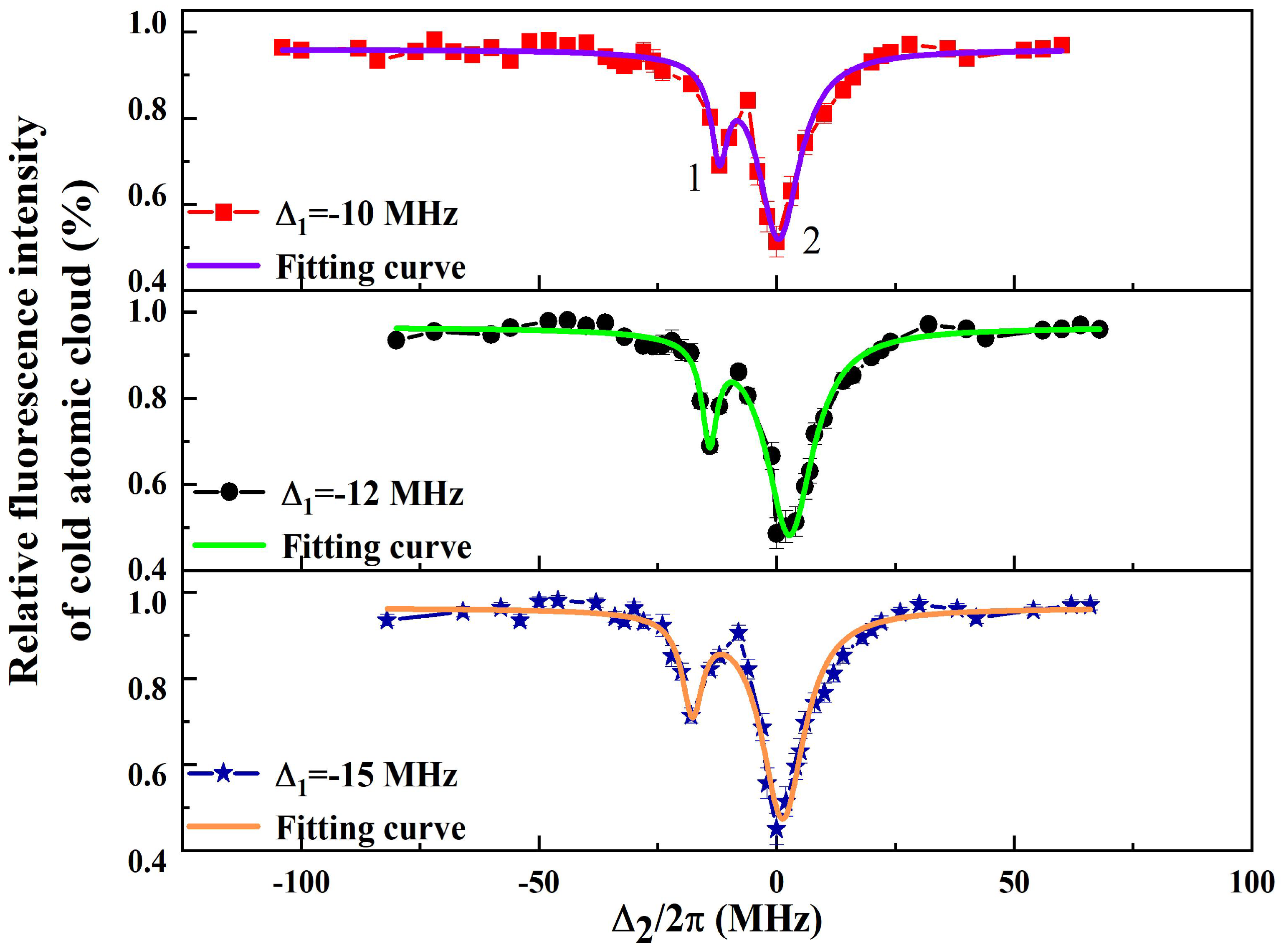 Photonics 12 00412 g004