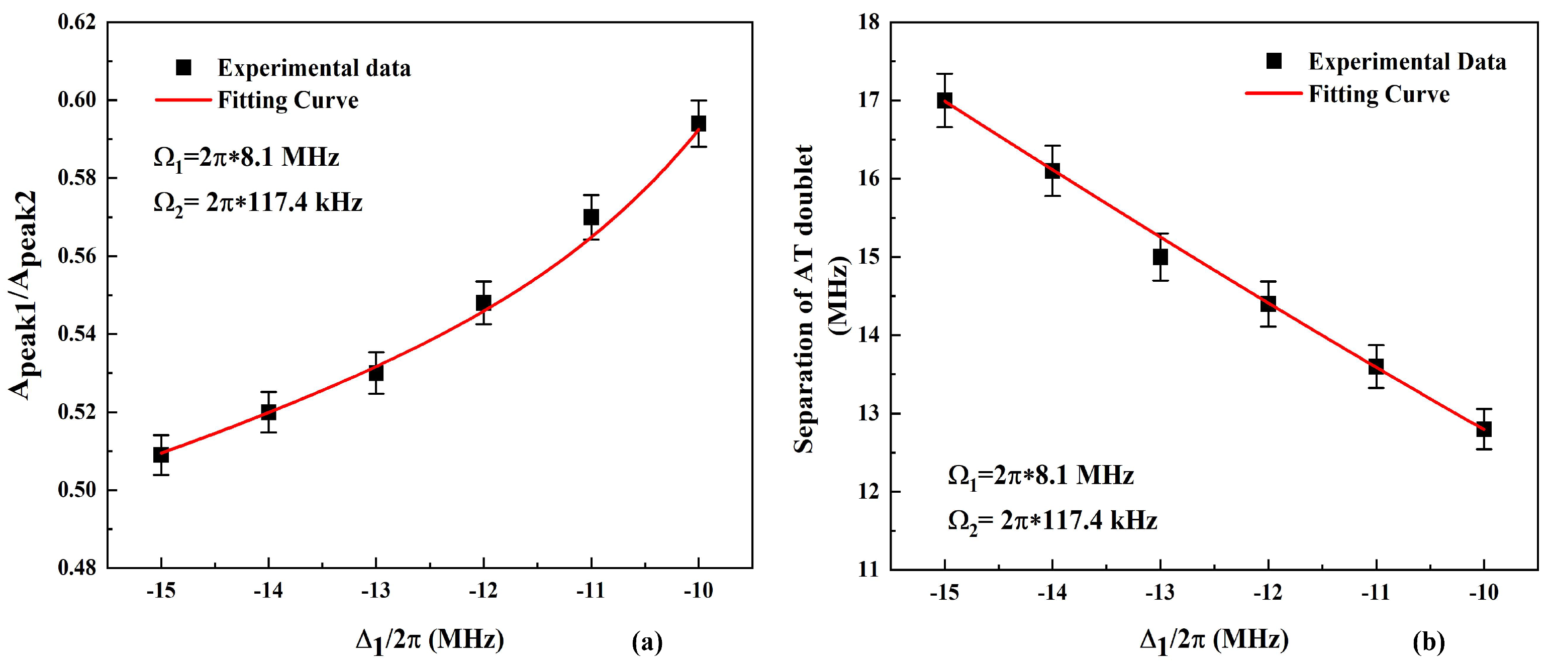 Photonics 12 00412 g005