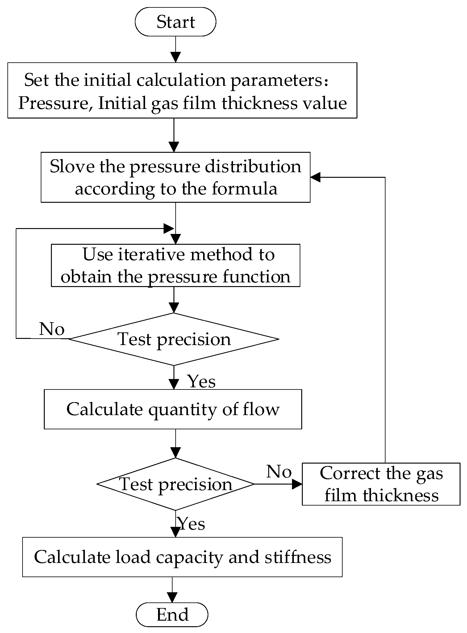 Photonics 12 00414 g005