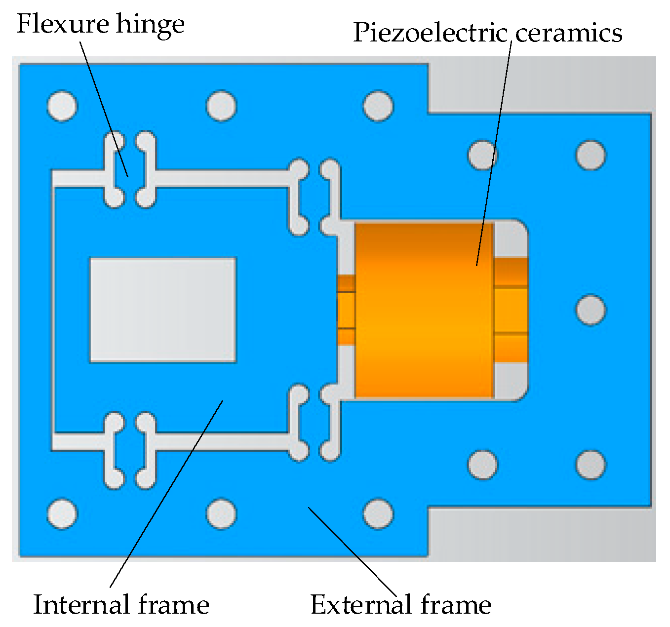 Photonics 12 00414 g007