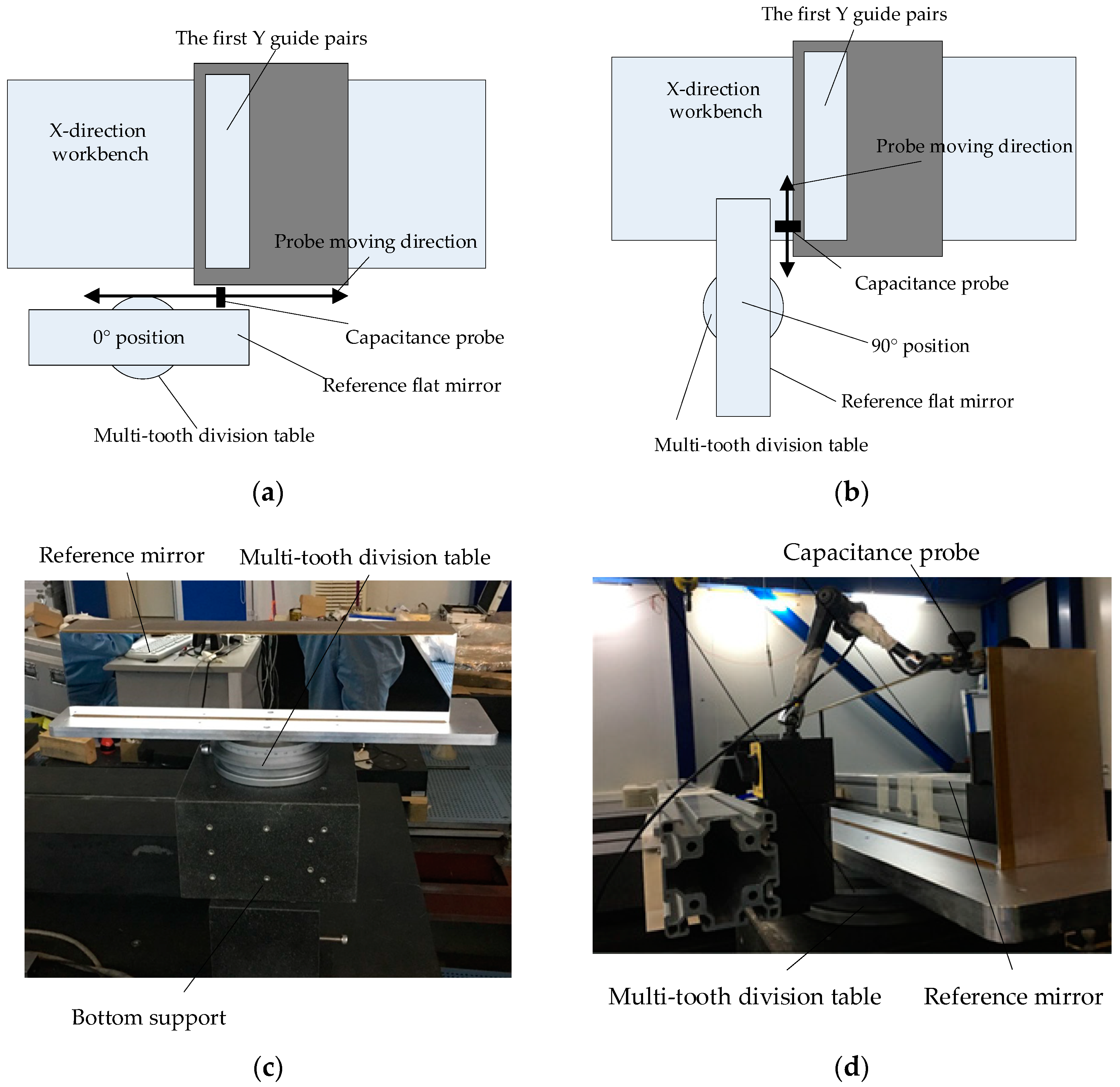 Photonics 12 00414 g014