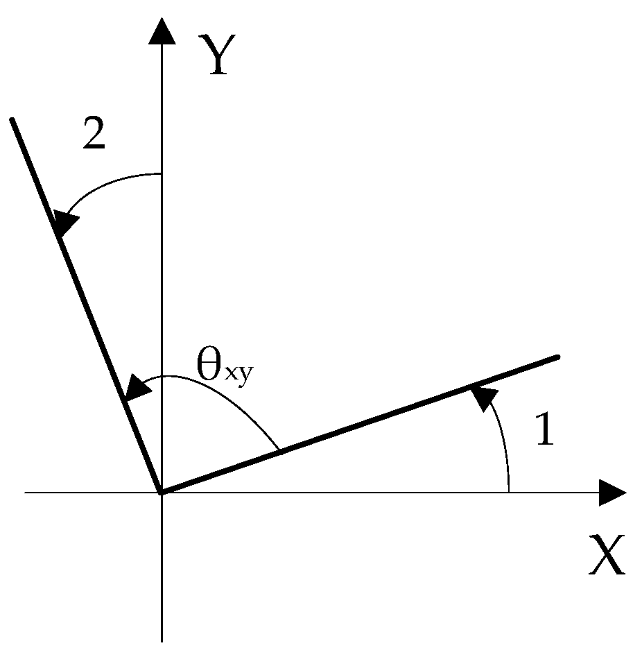 Photonics 12 00414 g015