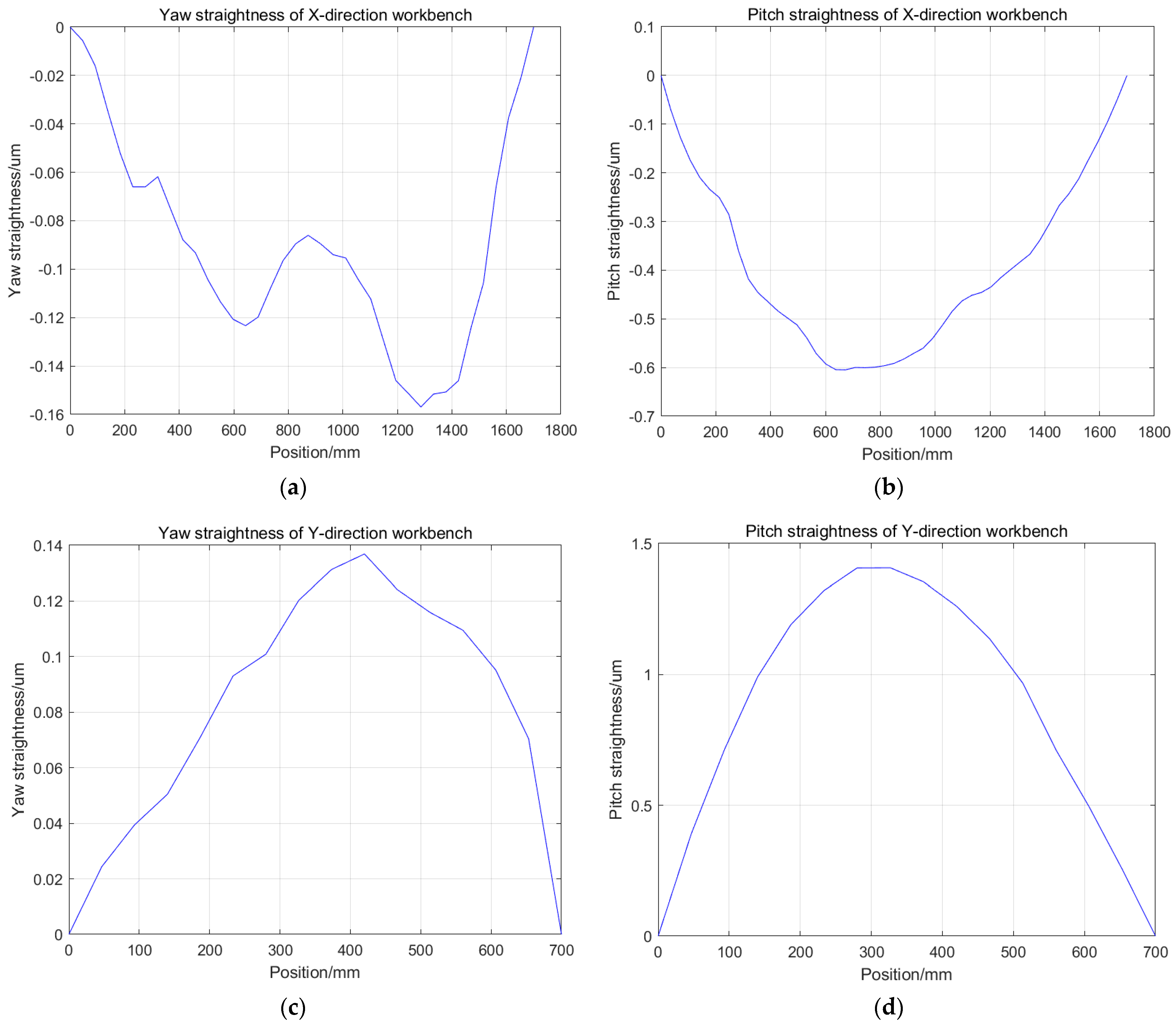 Photonics 12 00414 g017