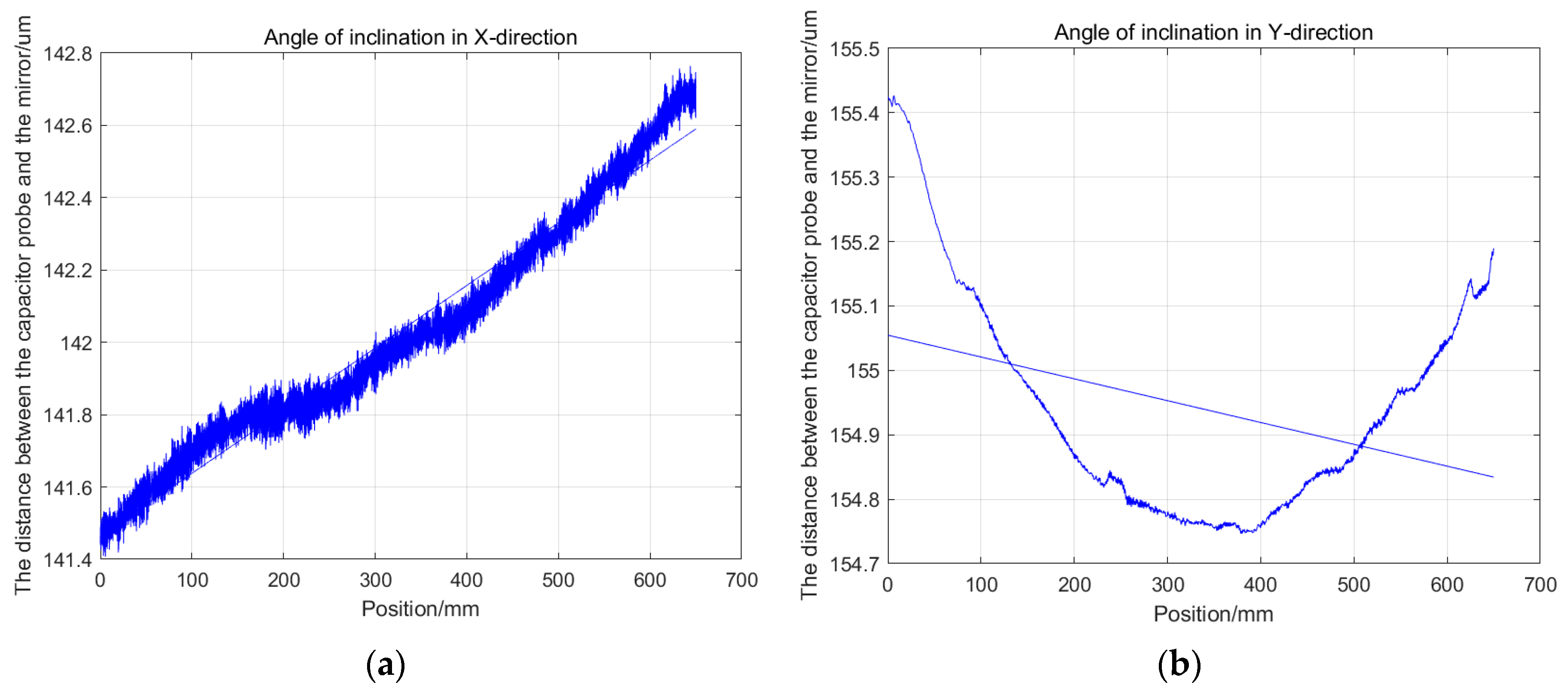 Photonics 12 00414 g018