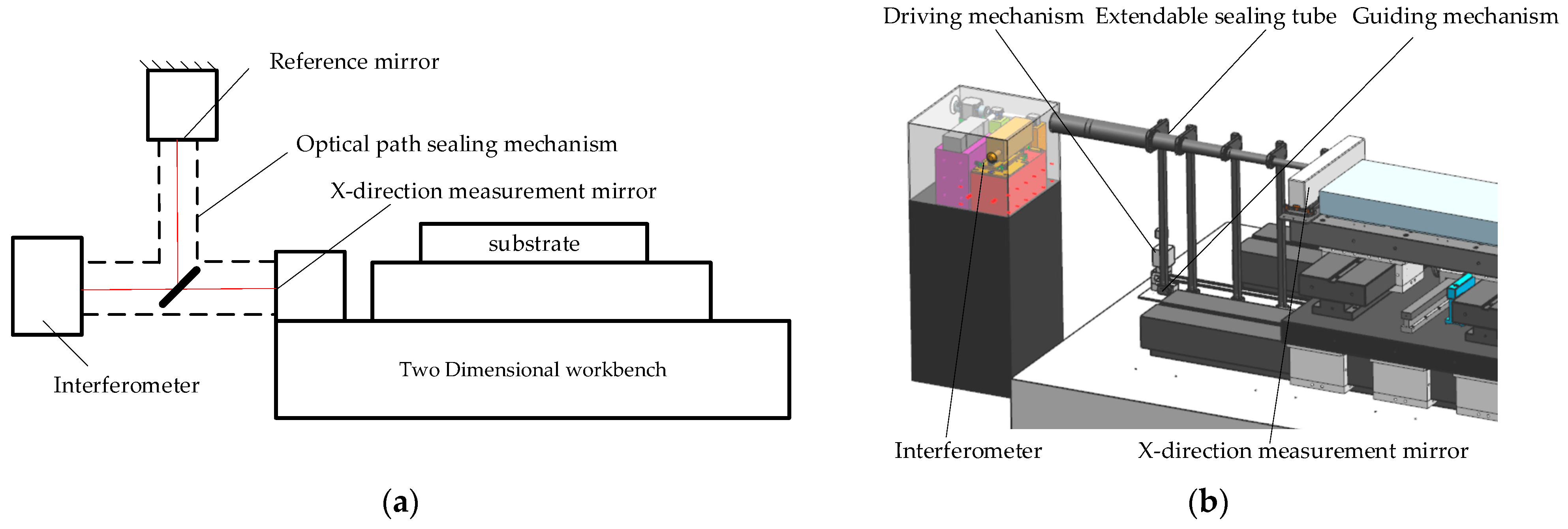 Photonics 12 00414 g019