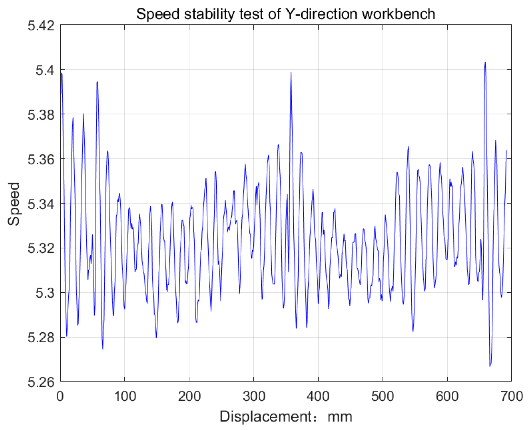 Photonics 12 00414 g022