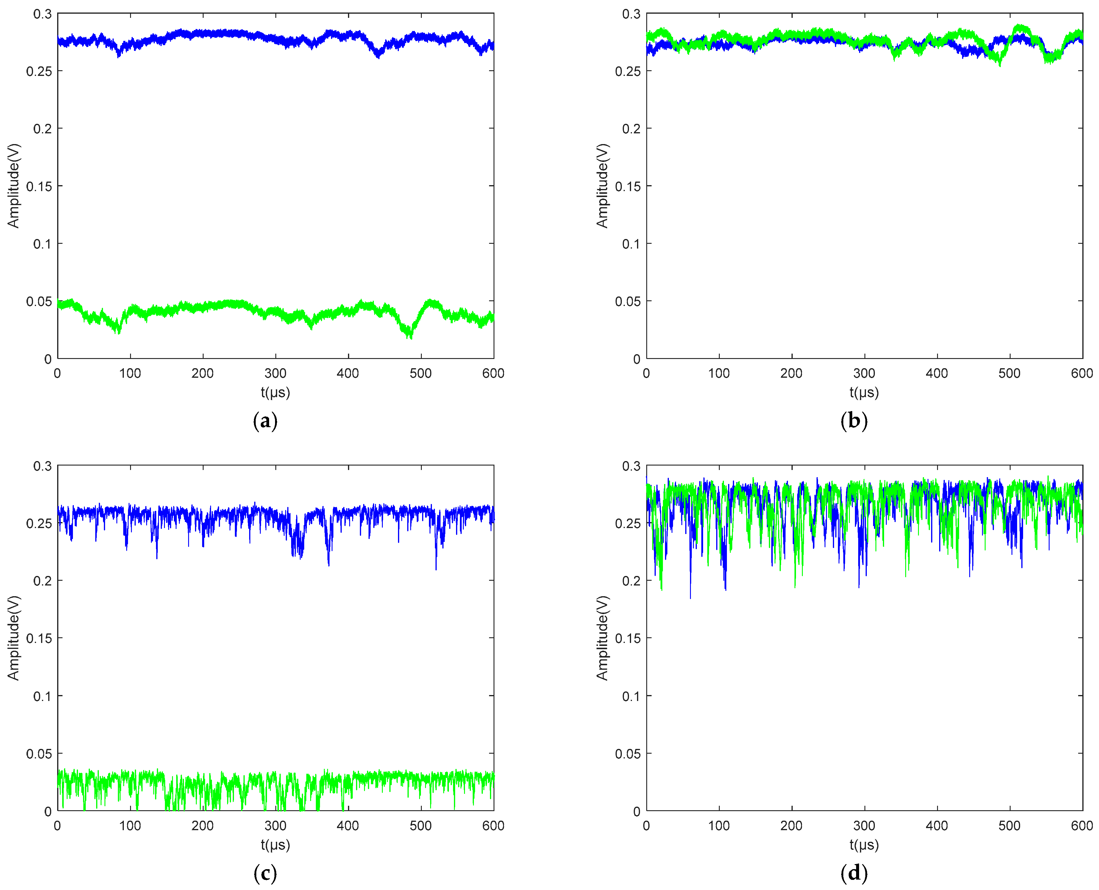 Photonics 12 00415 g003