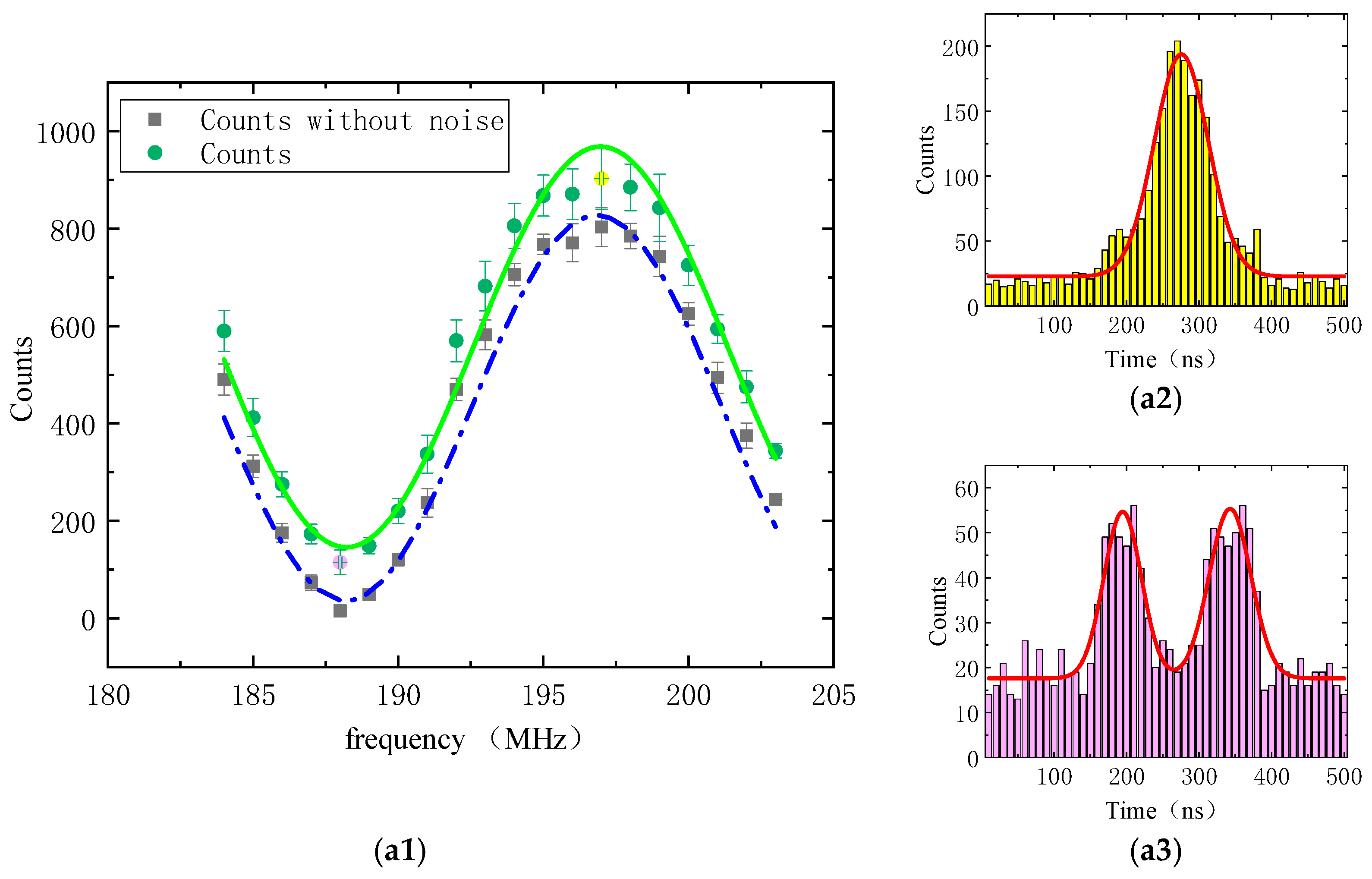 Photonics 12 00415 g004a