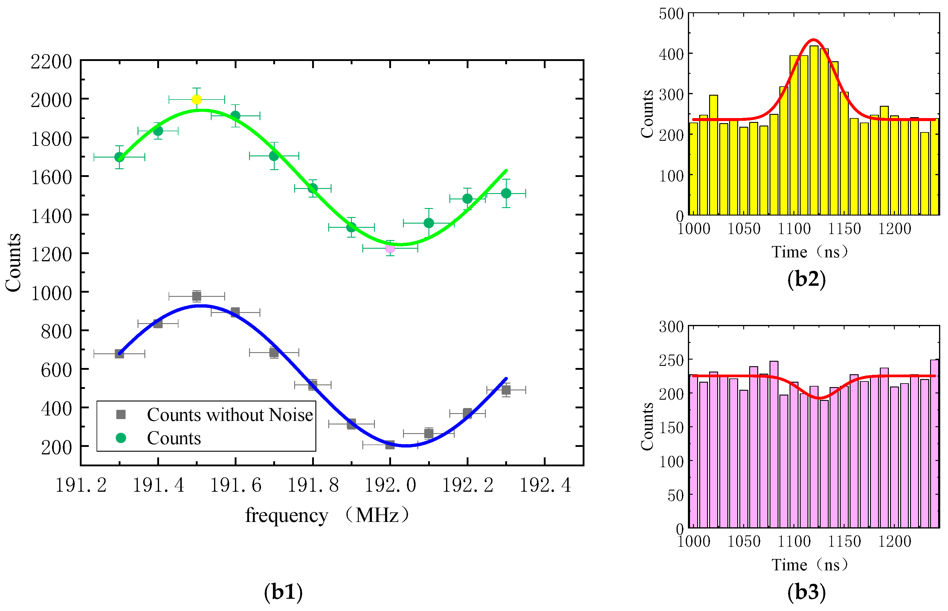 Photonics 12 00415 g004b
