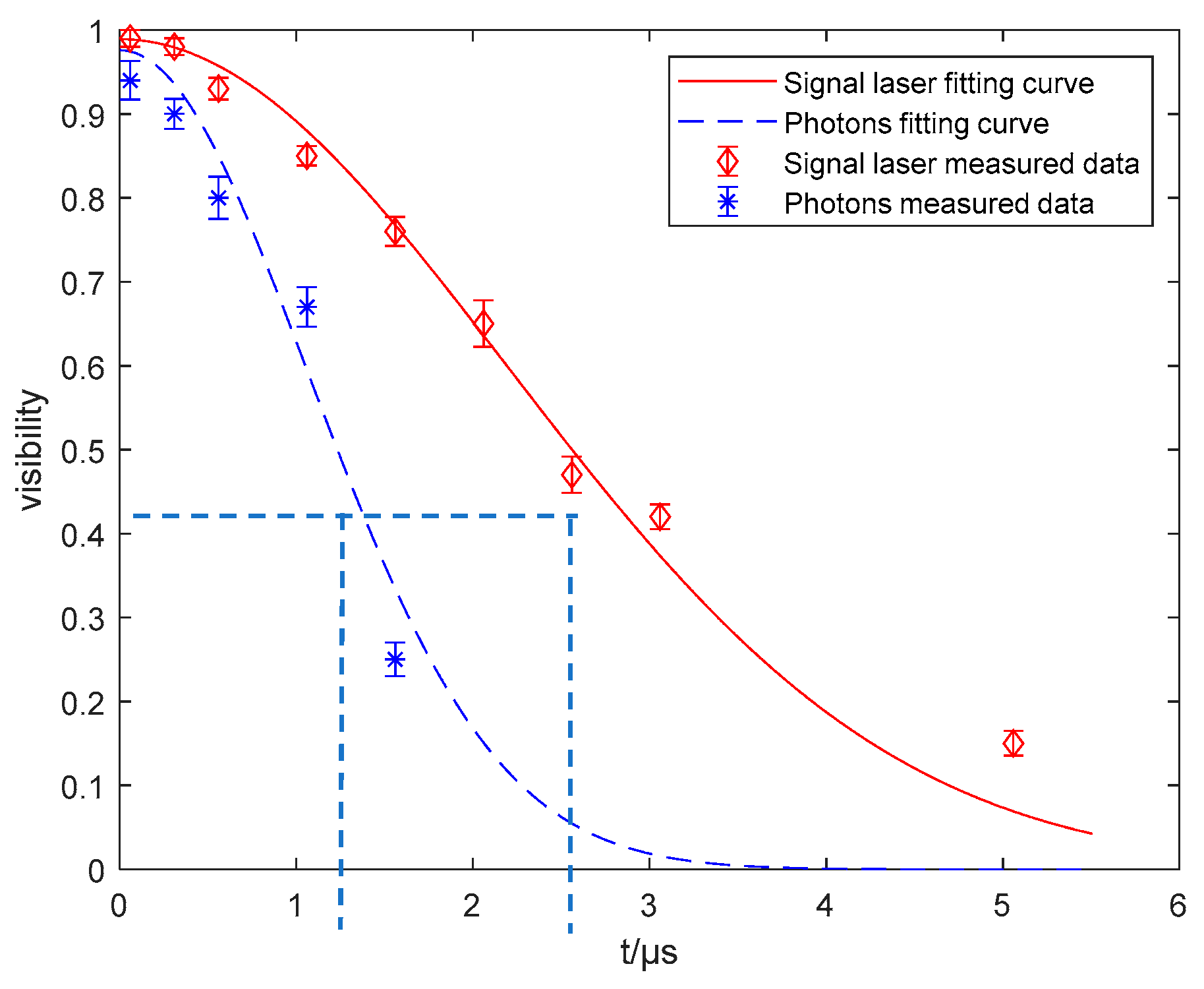 Photonics 12 00415 g006
