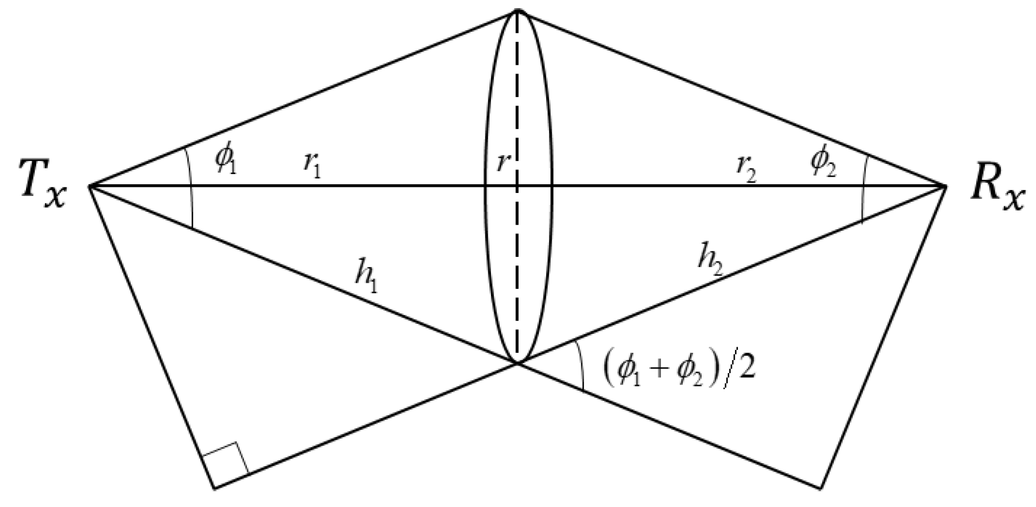 Photonics 12 00419 g001