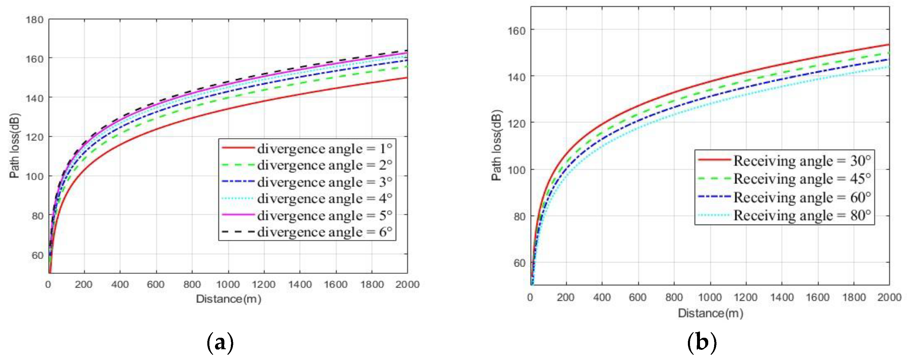 Photonics 12 00419 g002