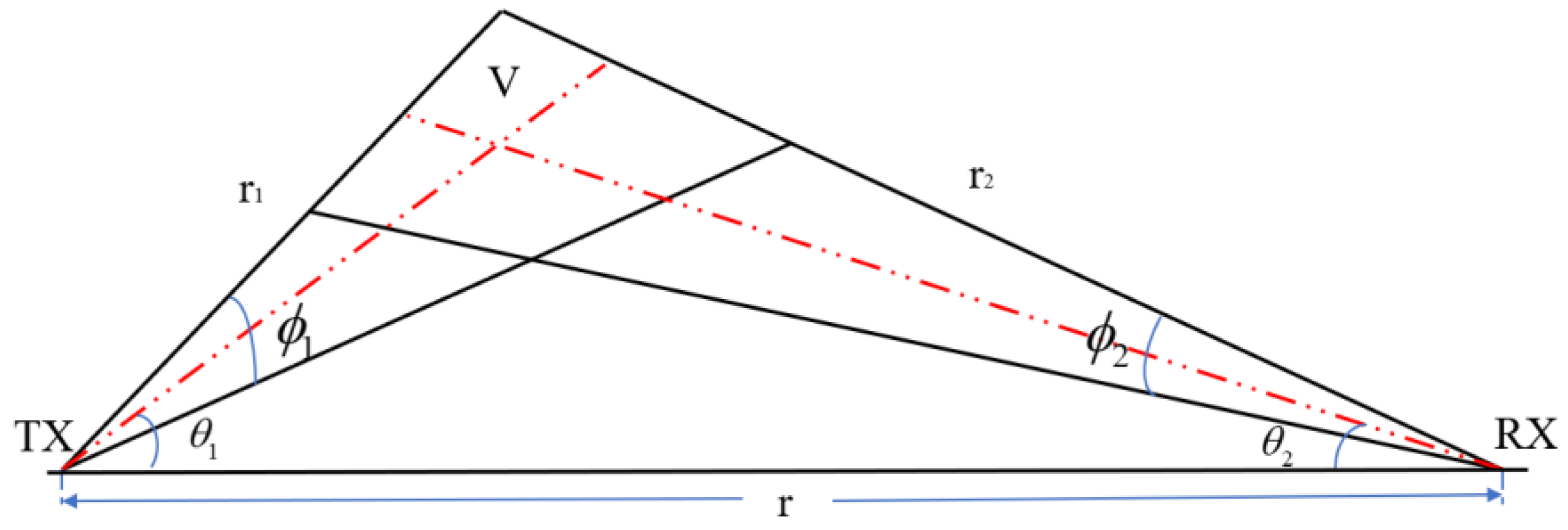 Photonics 12 00419 g003