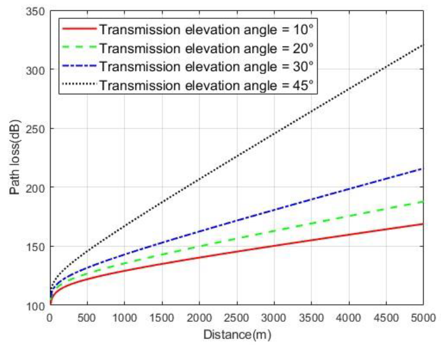 Photonics 12 00419 g004
