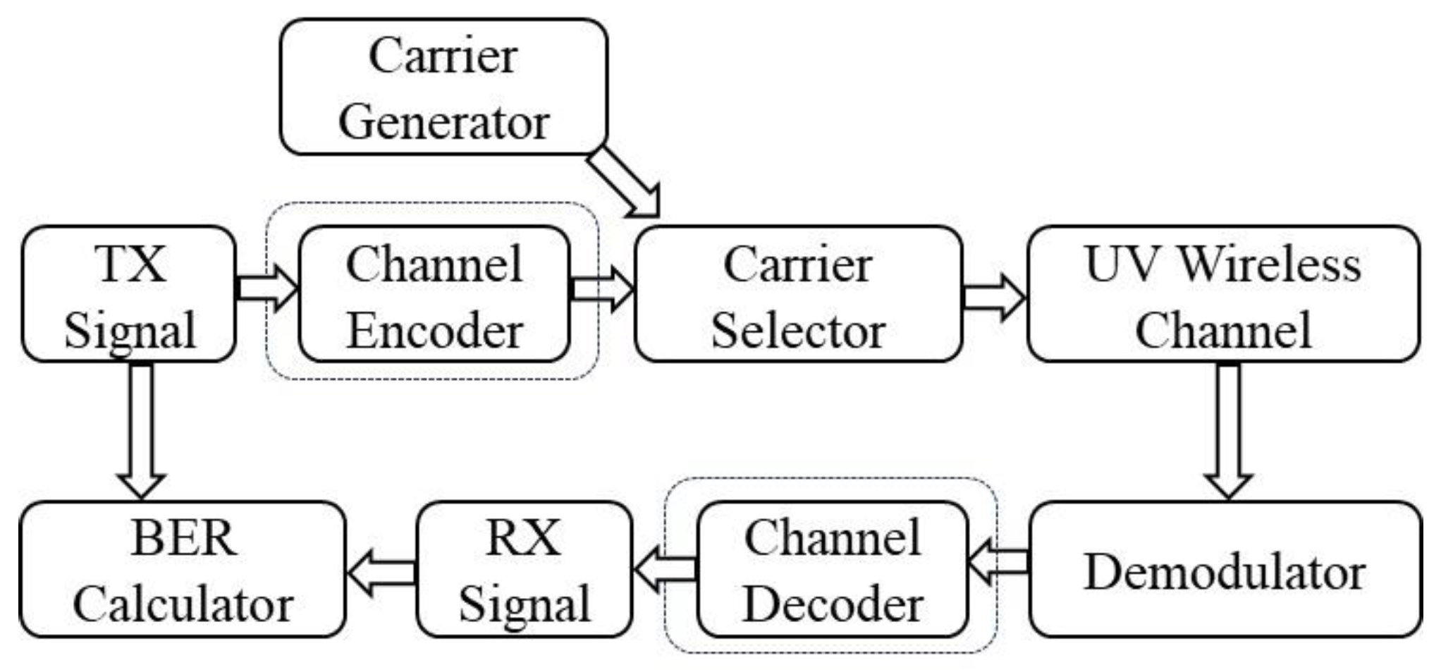 Photonics 12 00419 g006