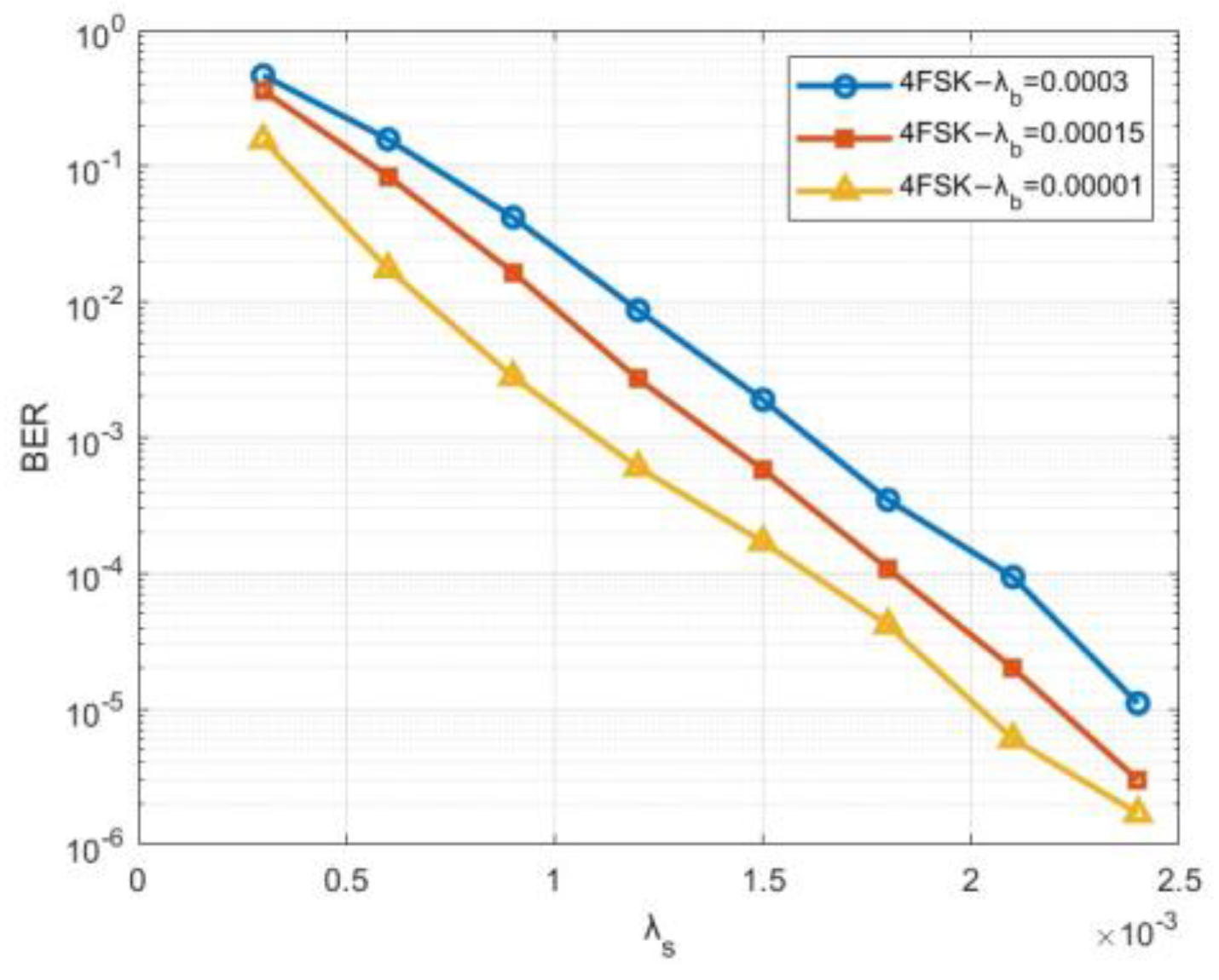 Photonics 12 00419 g007