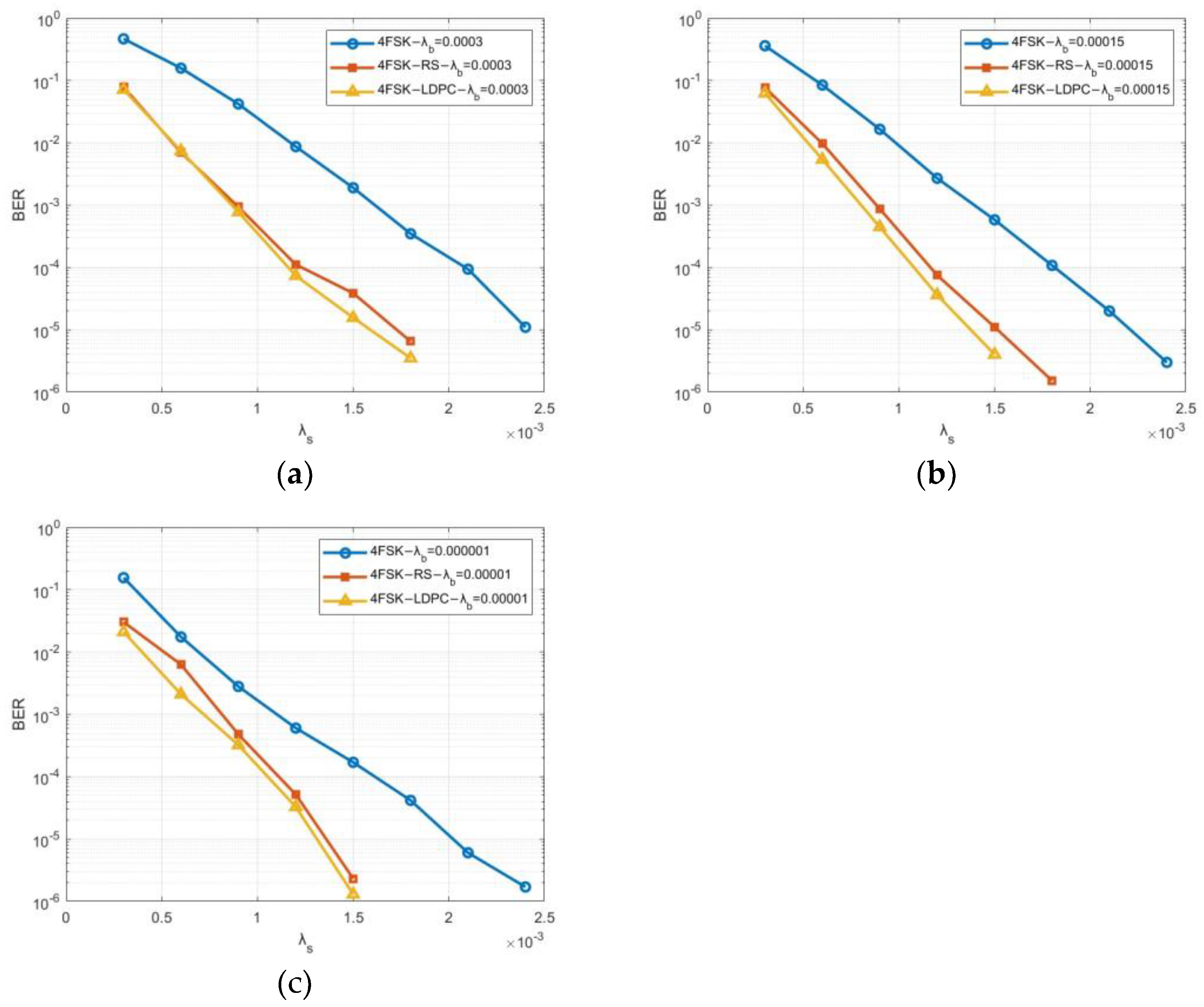 Photonics 12 00419 g008