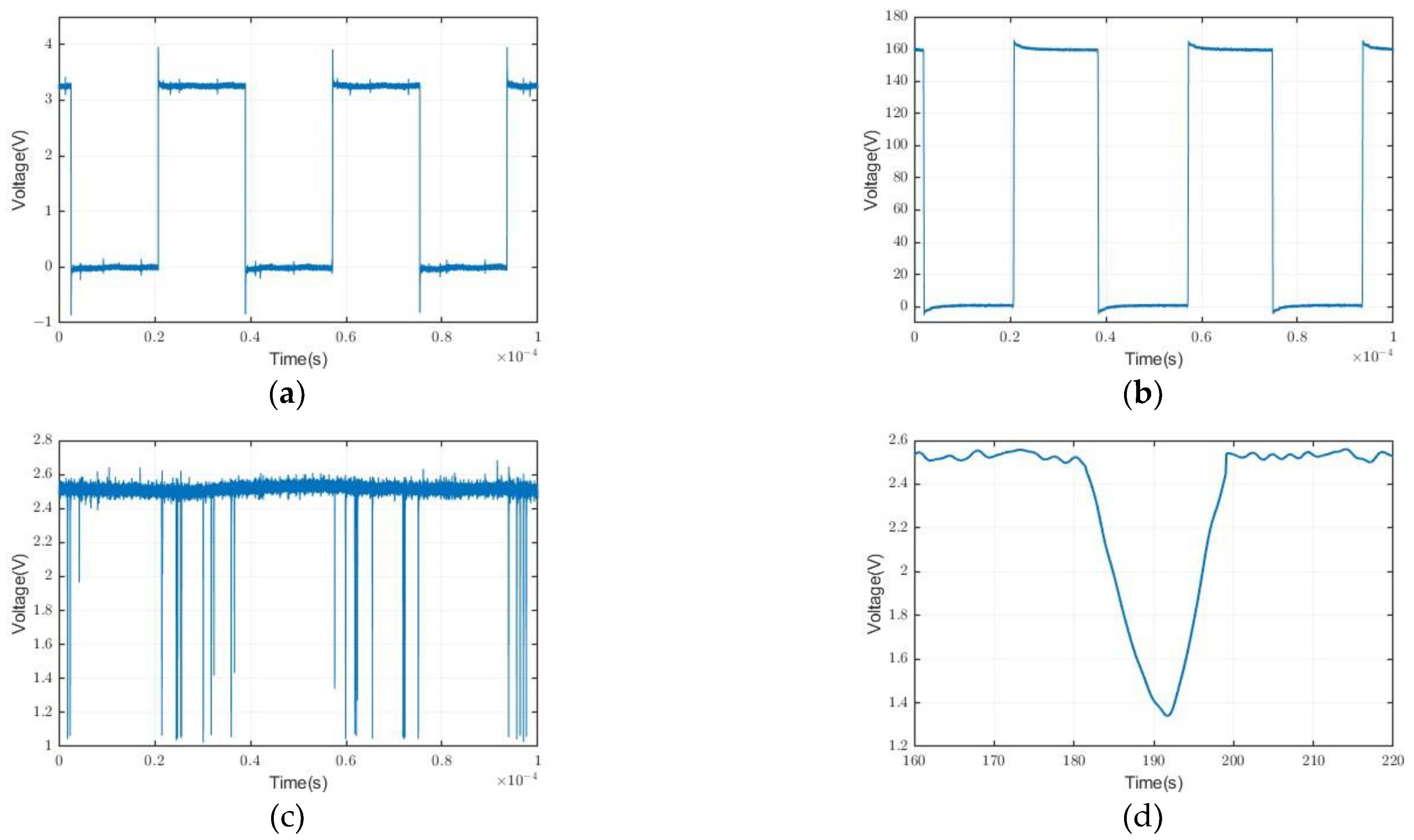 Photonics 12 00419 g010
