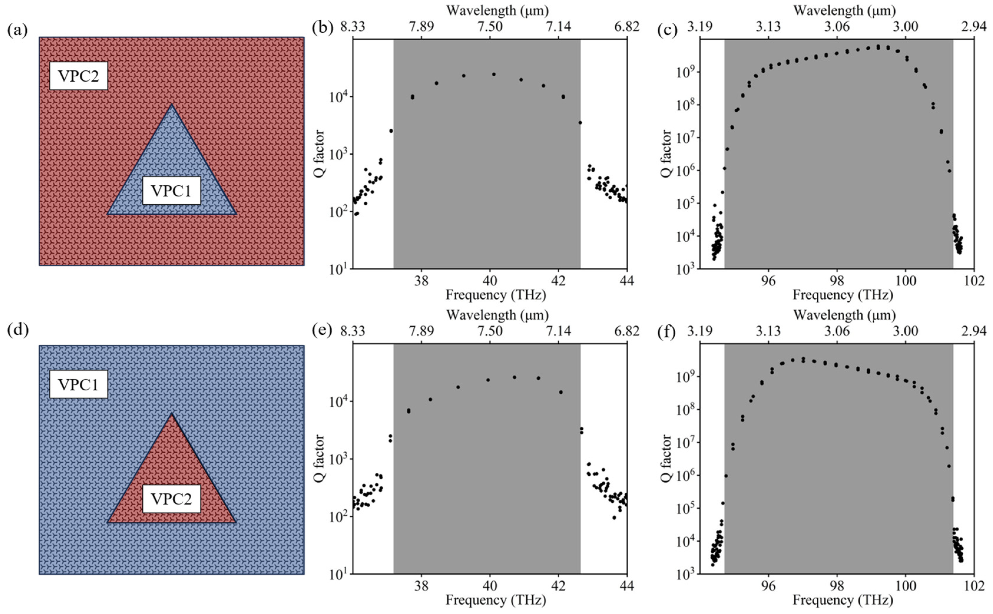 Photonics 12 00420 g004