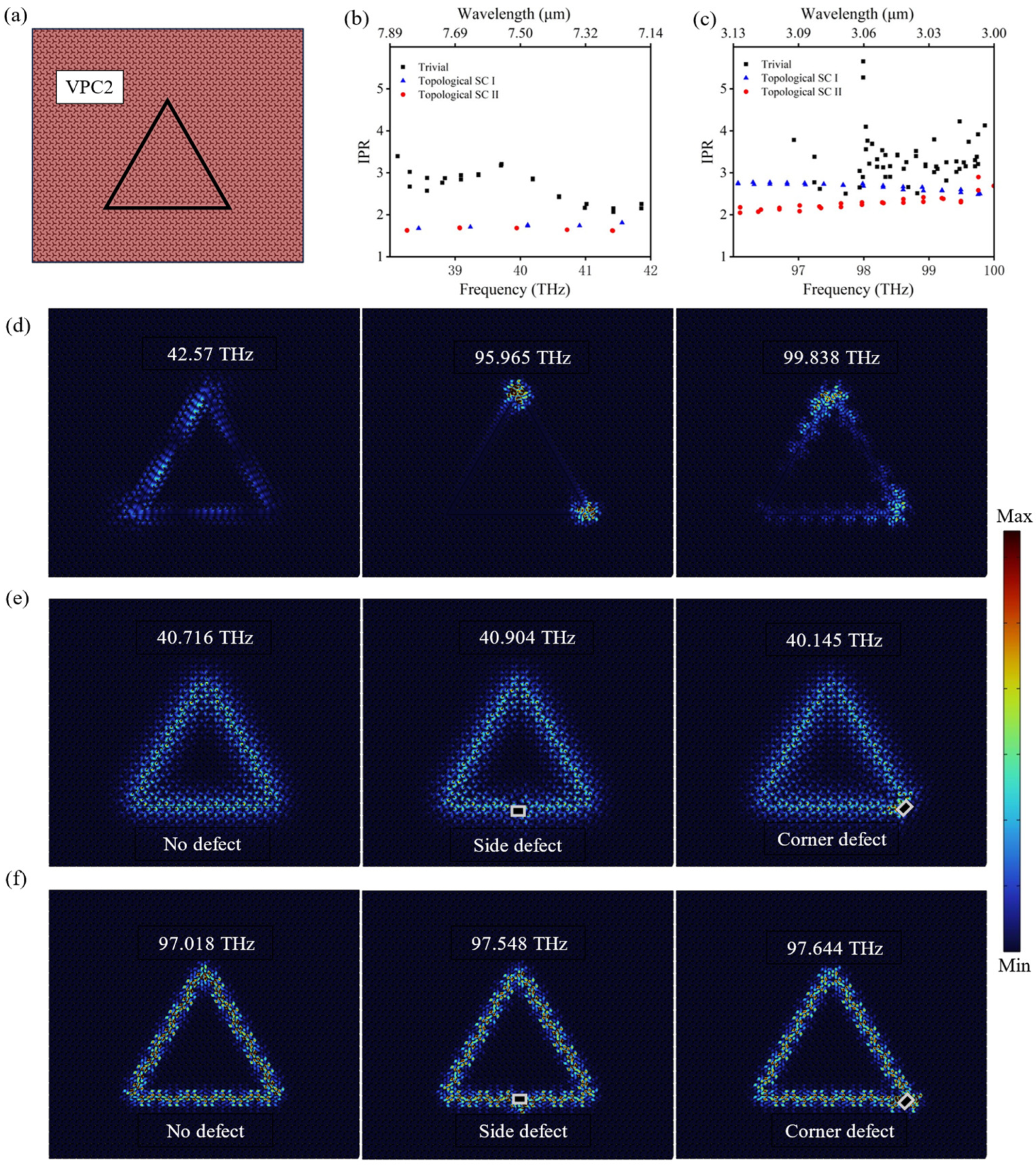 Photonics 12 00420 g005