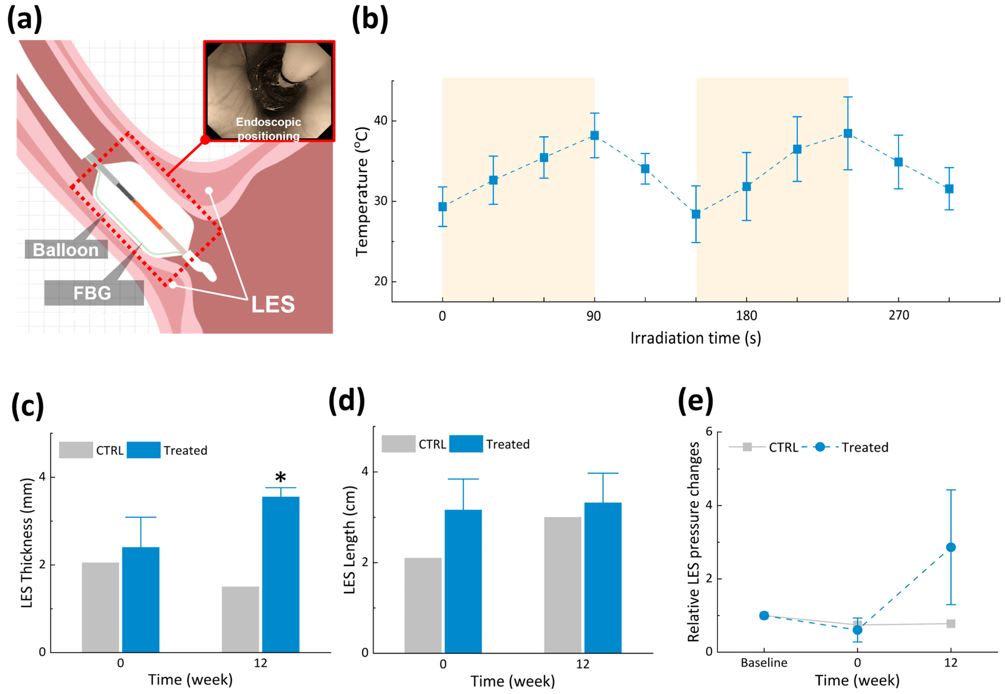 Photonics 12 00421 g001