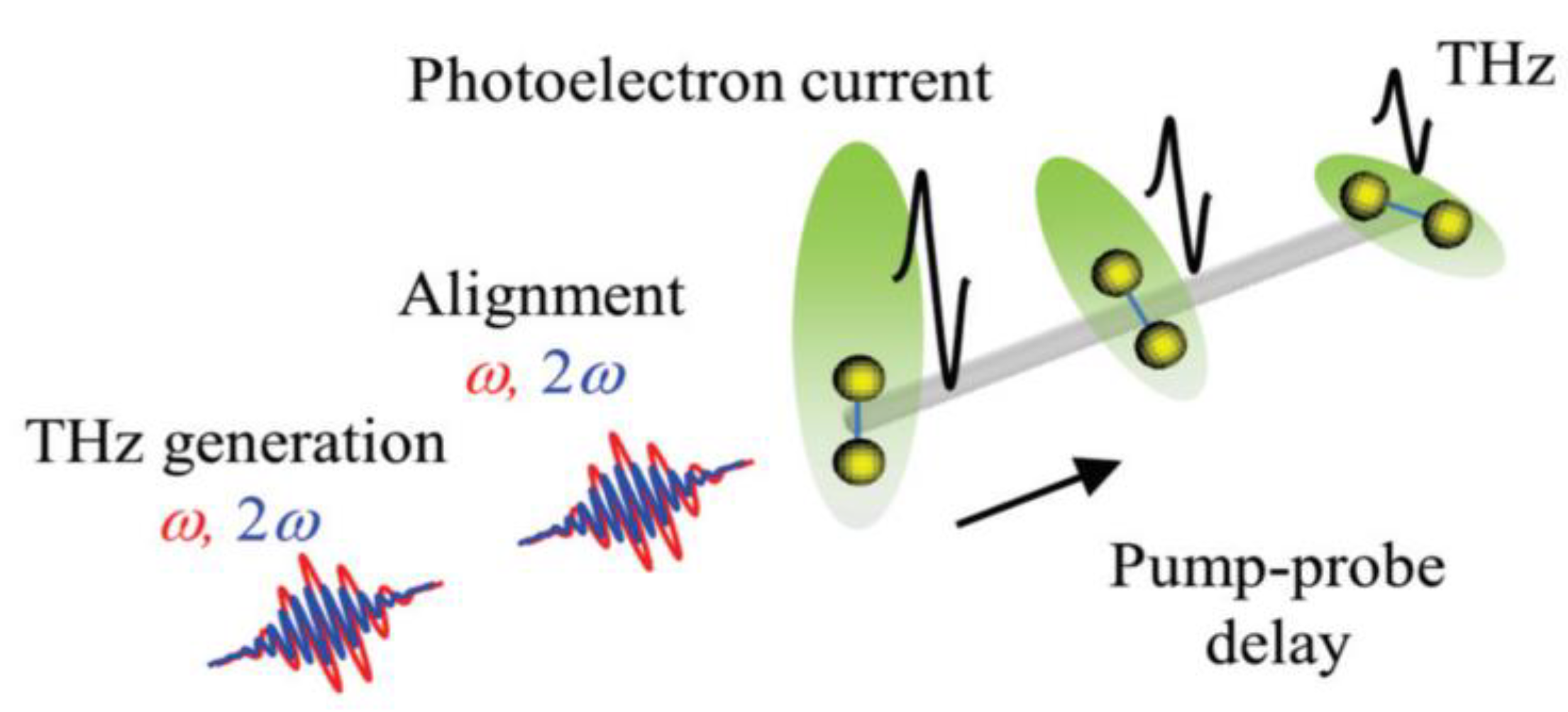 Photonics 12 00422 g009
