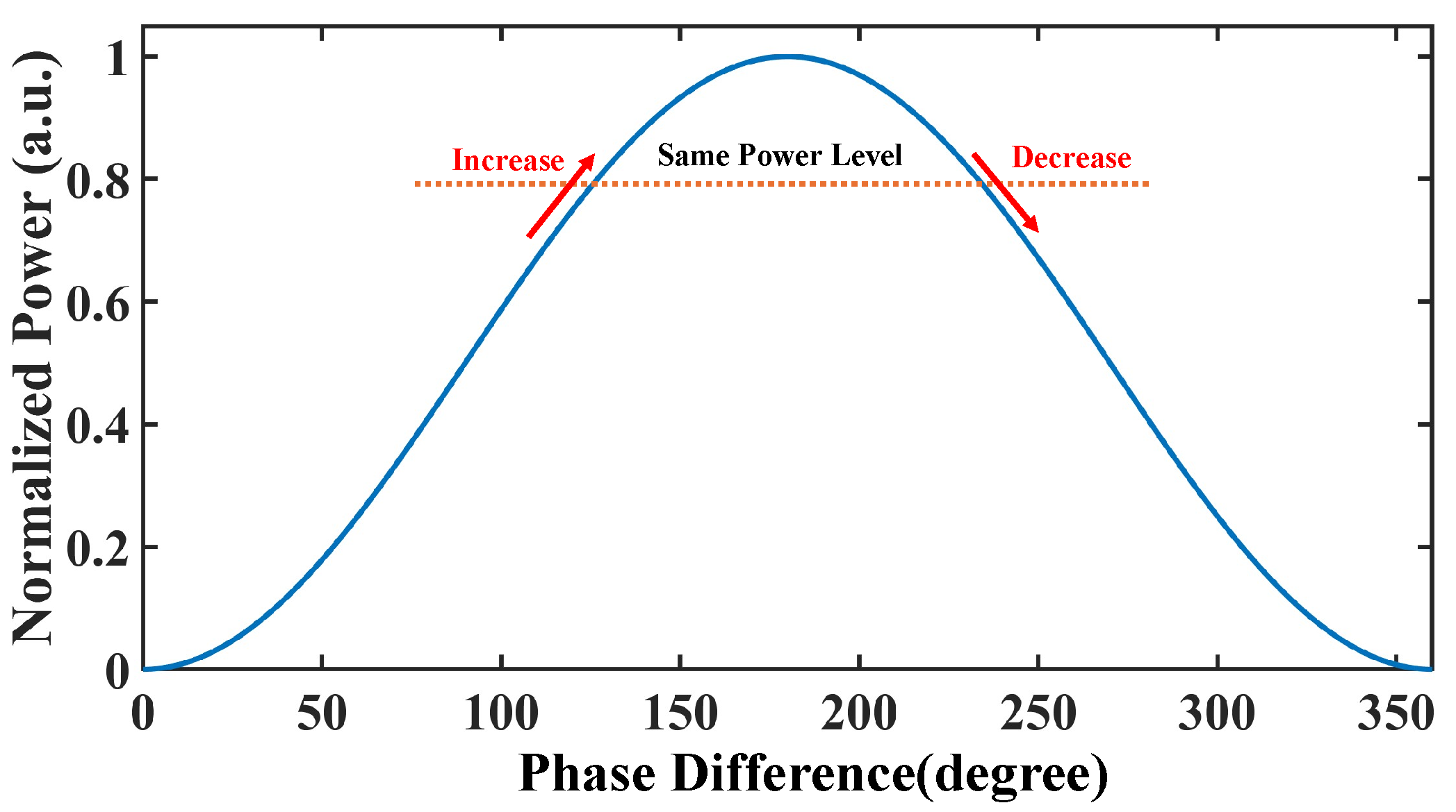 Photonics 12 00423 g003