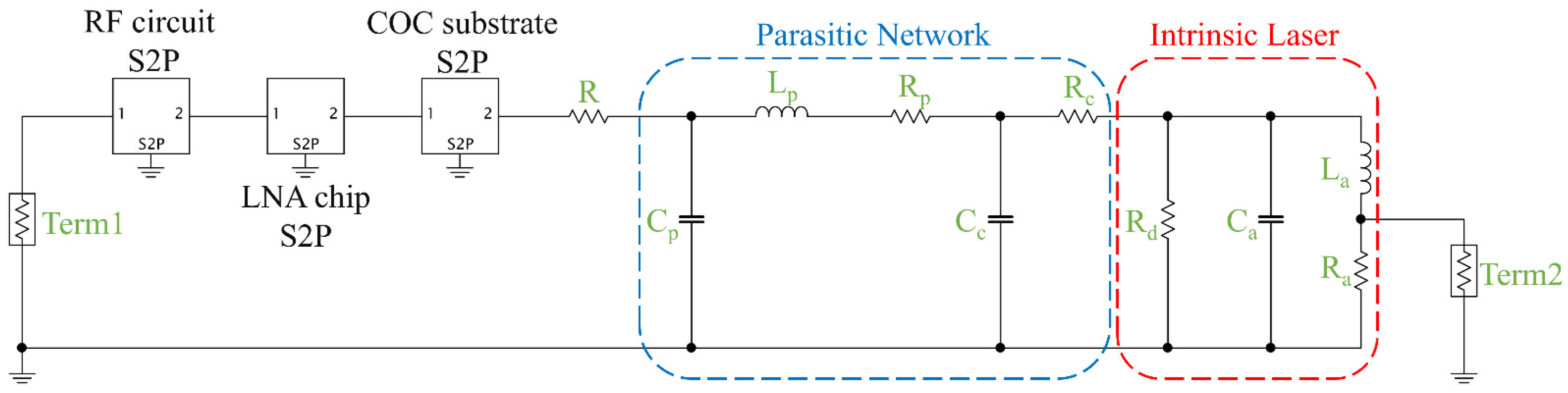 Photonics 12 00425 g005
