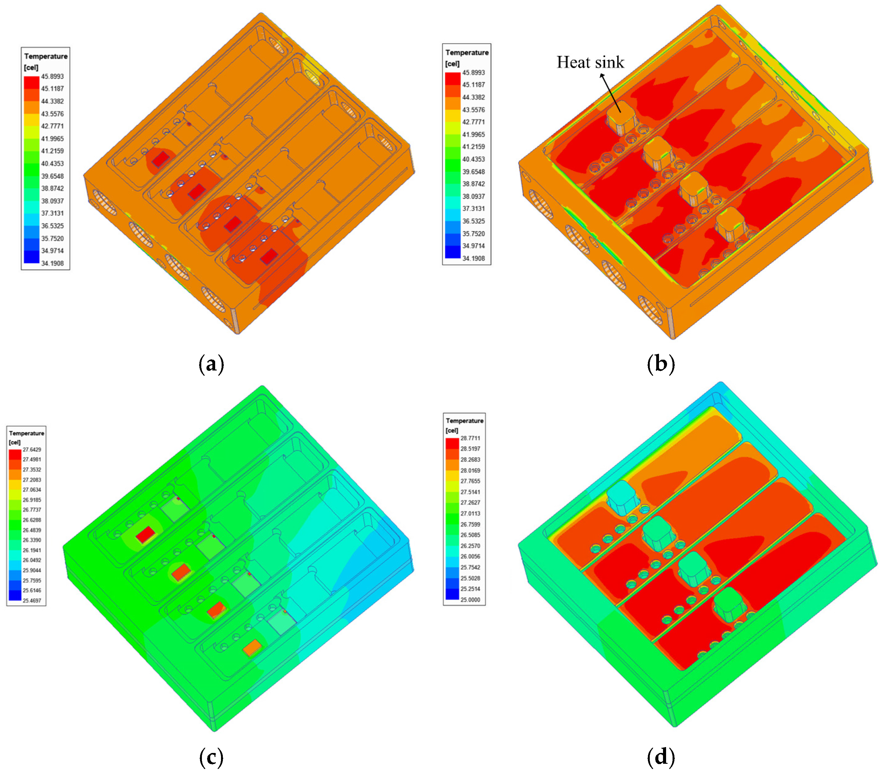 Photonics 12 00425 g008