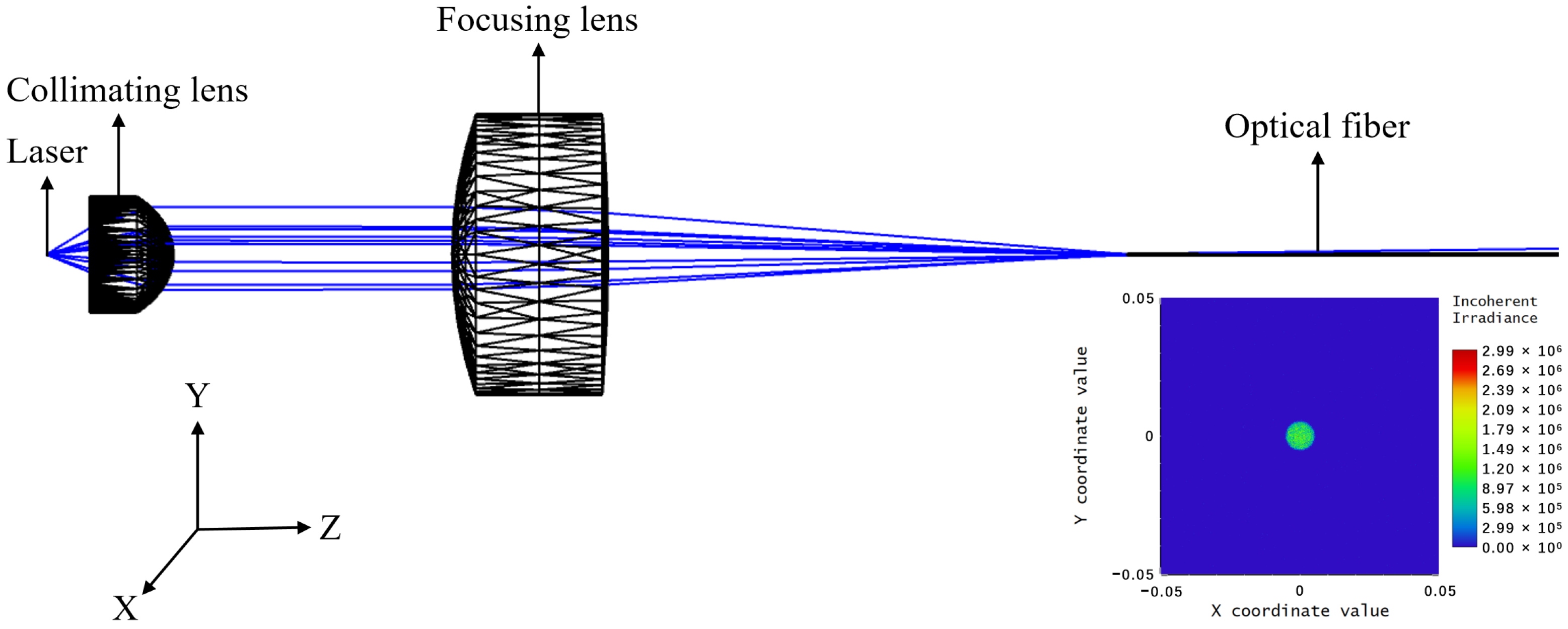 Photonics 12 00425 g010