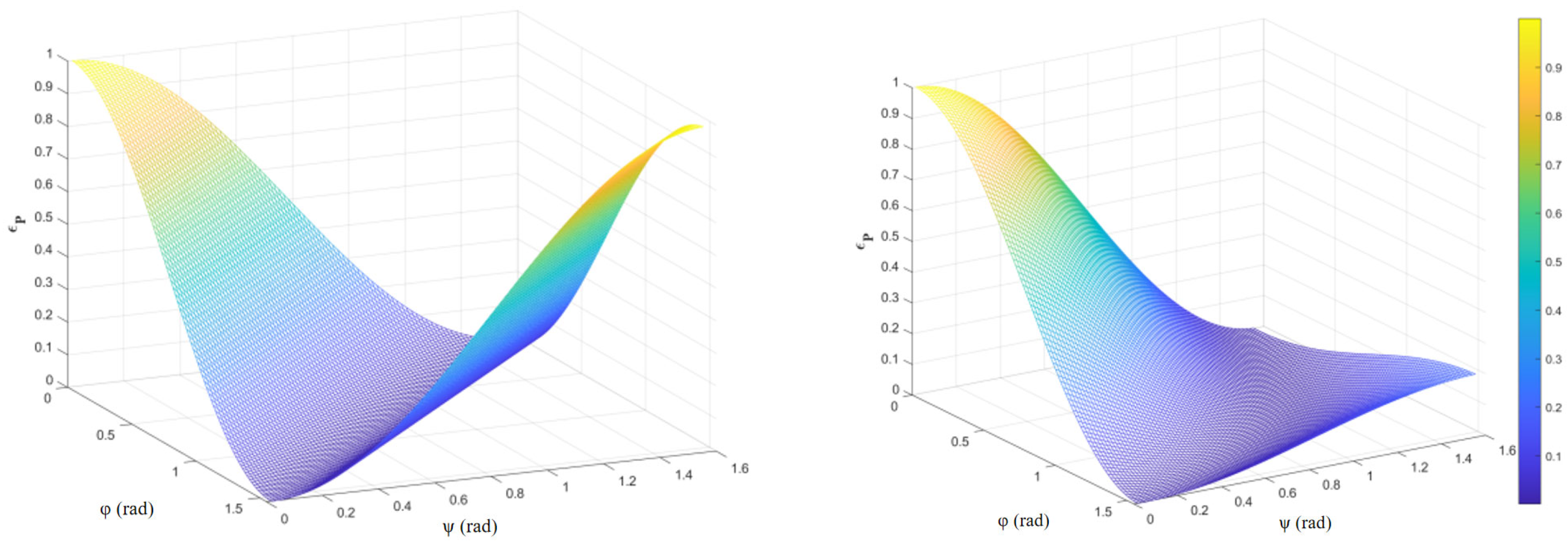 Photonics 12 00426 g007