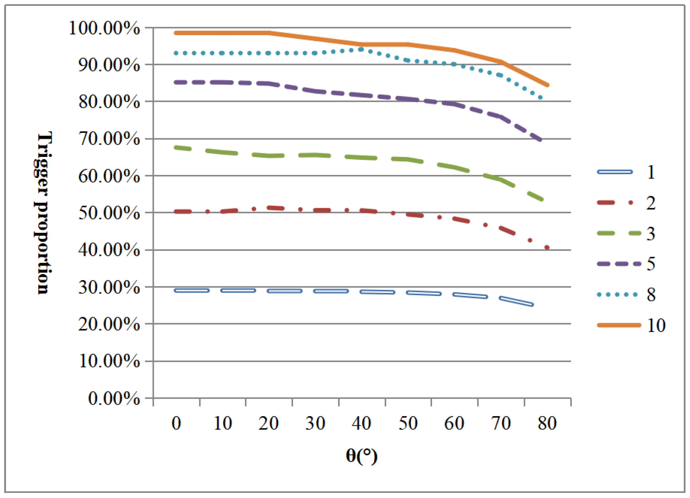 Photonics 12 00426 g009