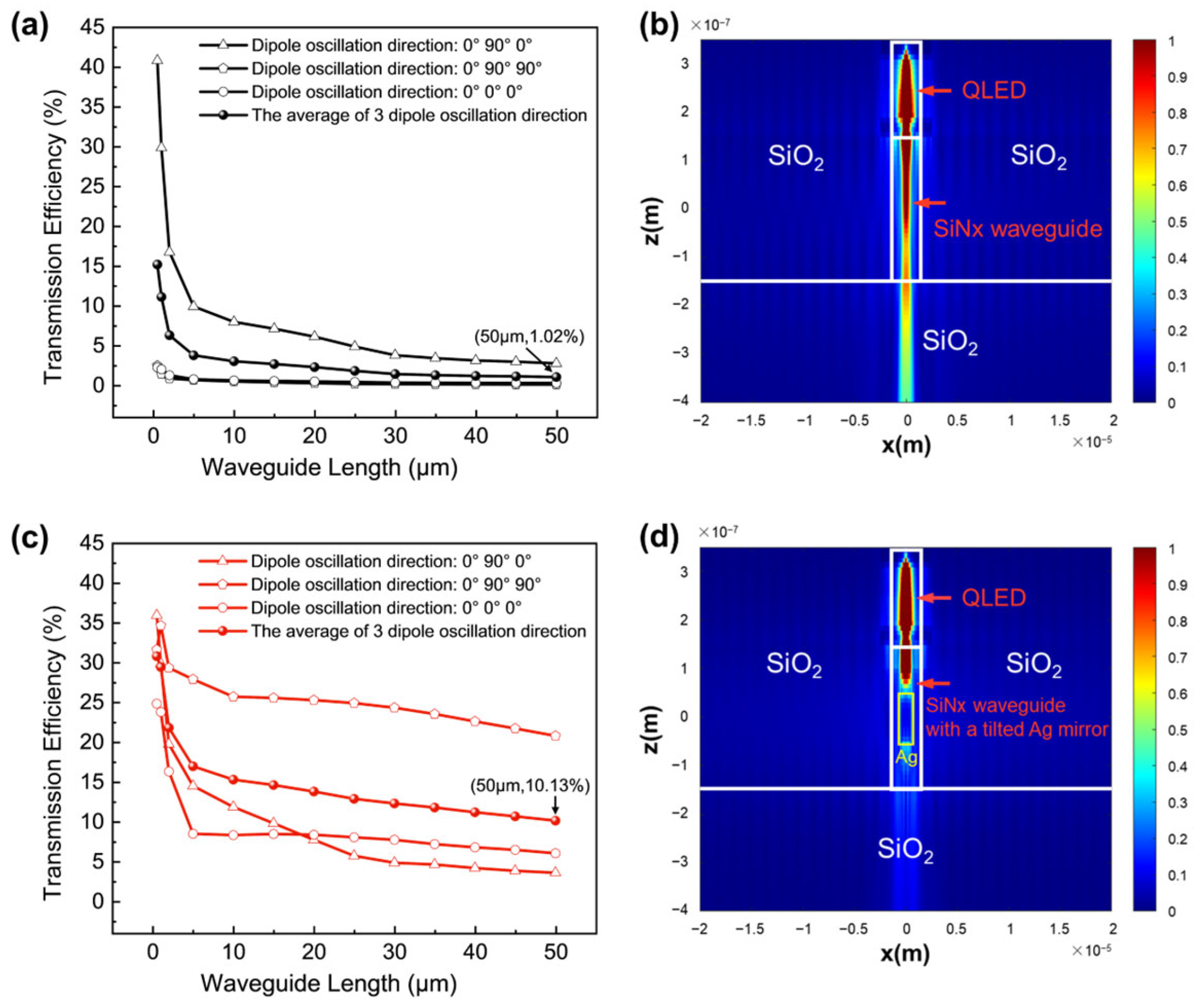 Photonics 12 00427 g005