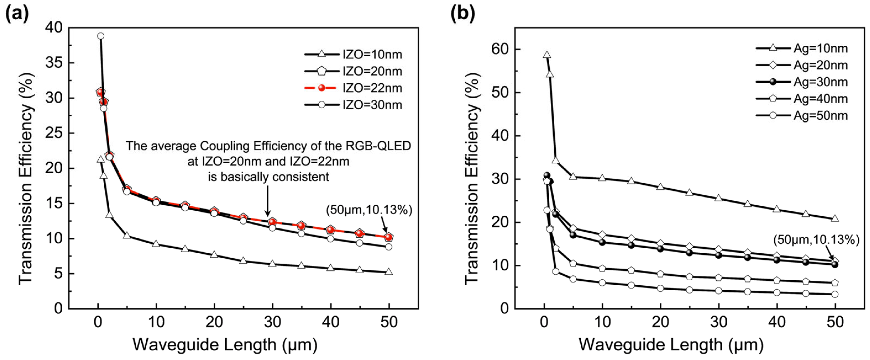 Photonics 12 00427 g006