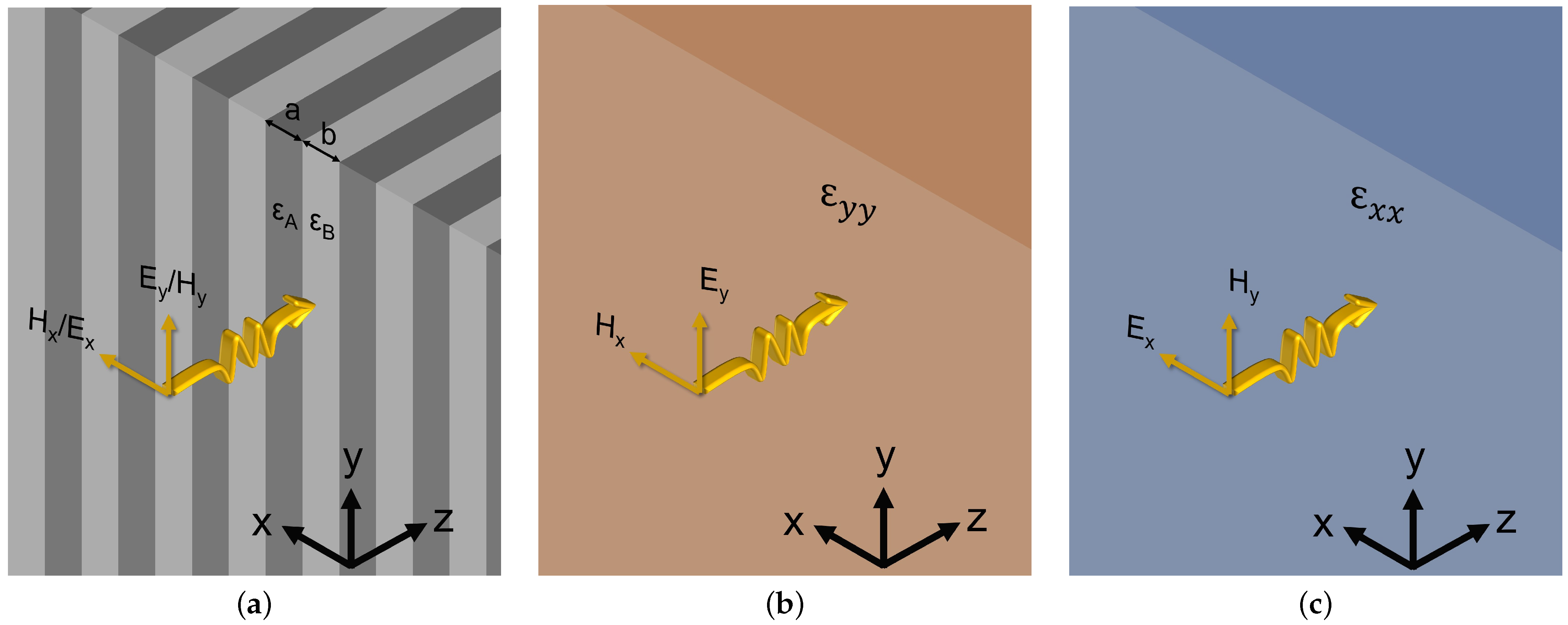 Photonics 12 00428 g002