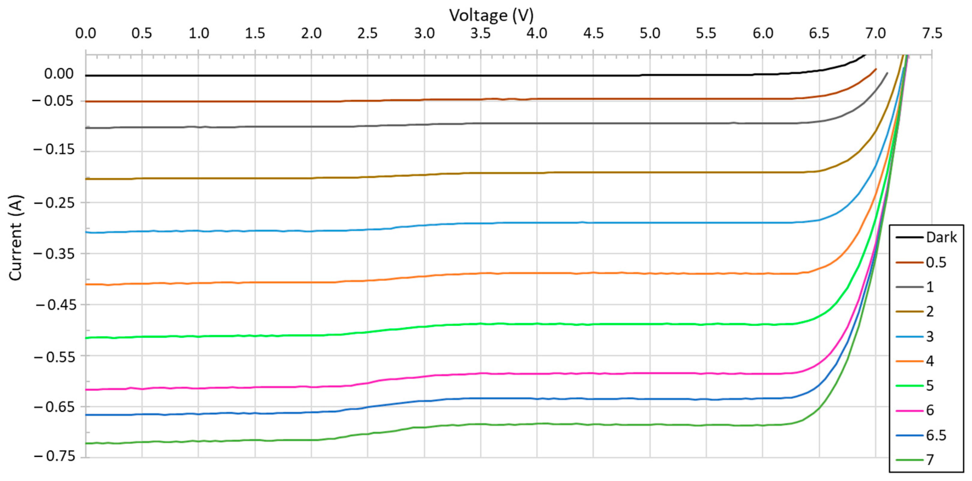 Photonics 12 00431 g003