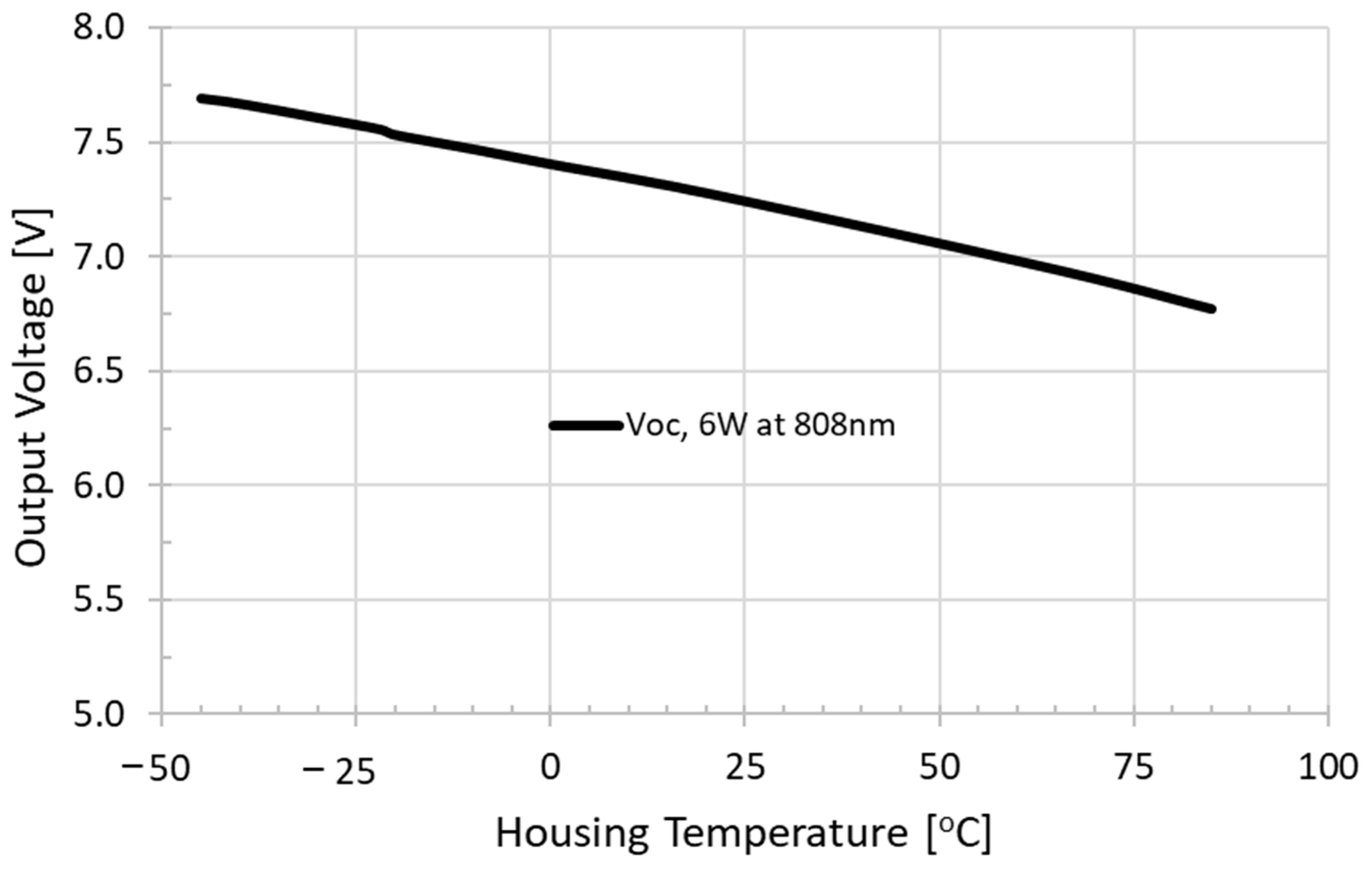 Photonics 12 00431 g004