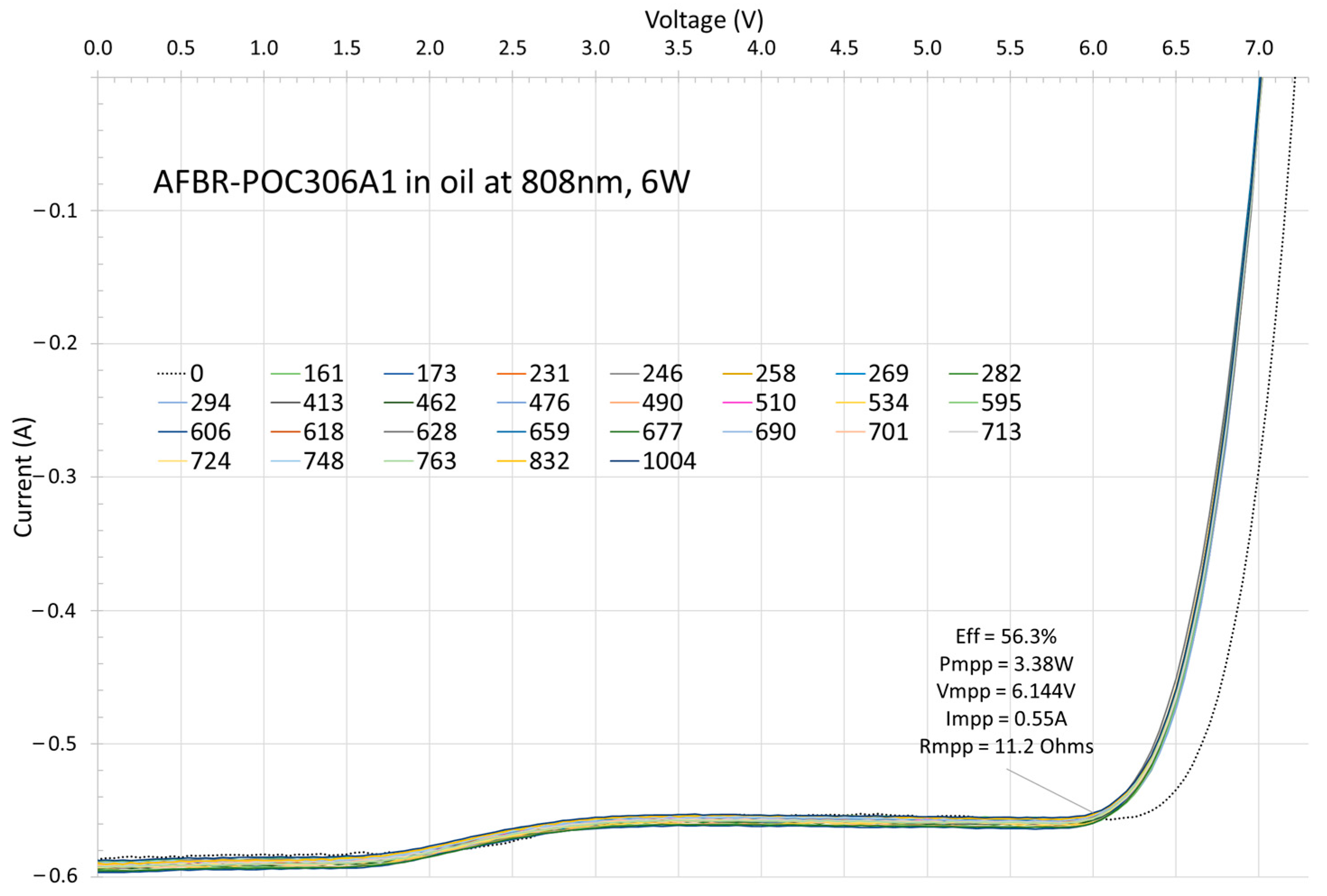 Photonics 12 00431 g006