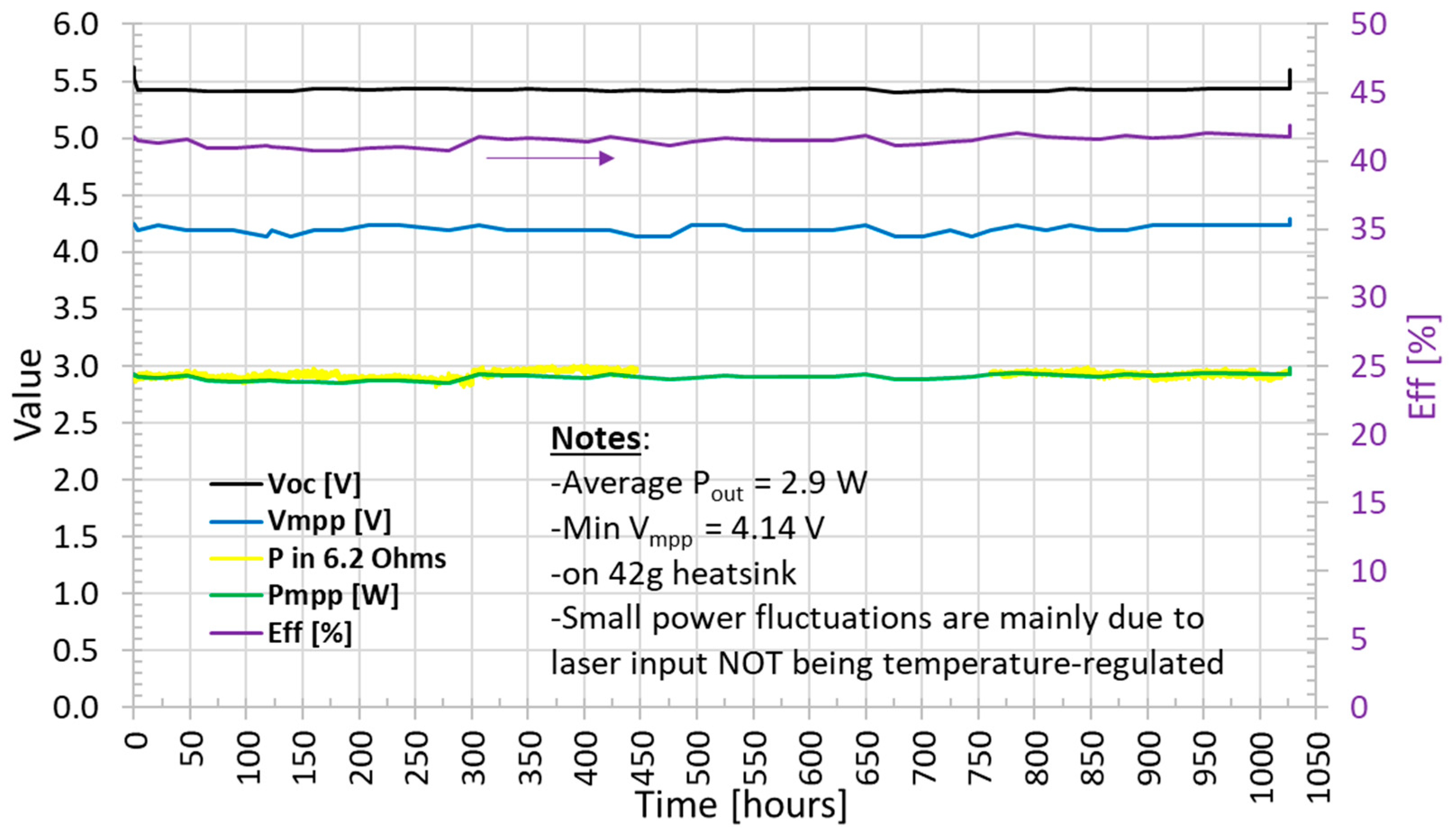 Photonics 12 00431 g007