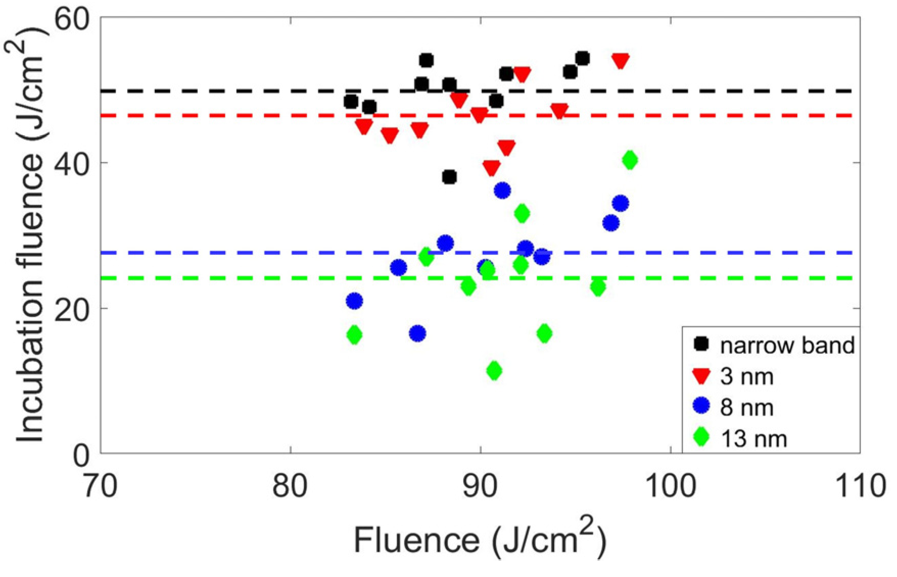 Photonics 12 00432 g007