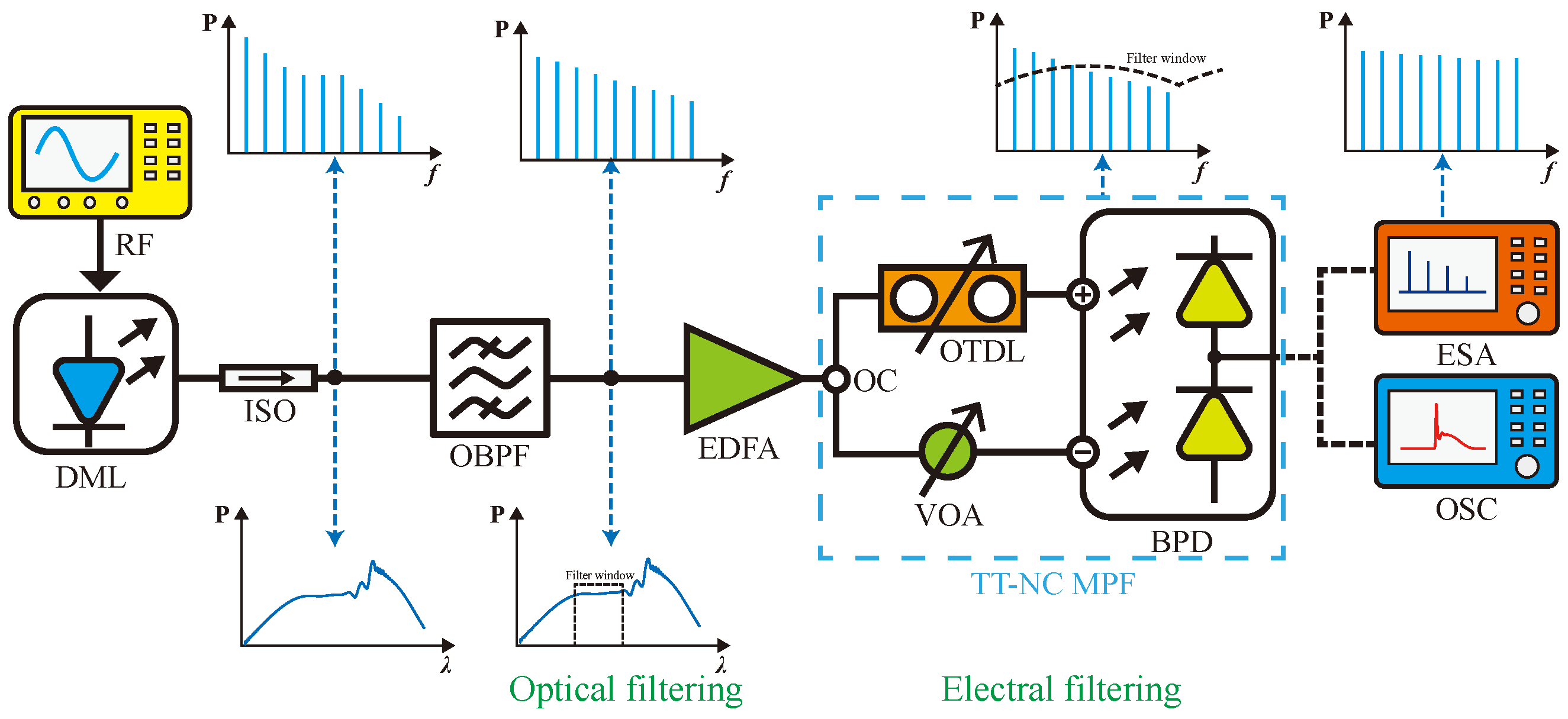 Photonics 12 00433 g001