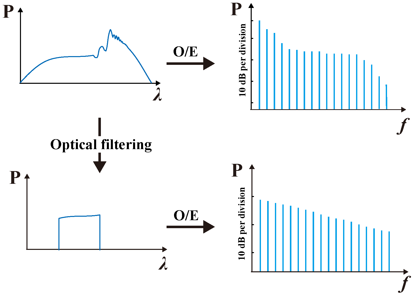 Photonics 12 00433 g003