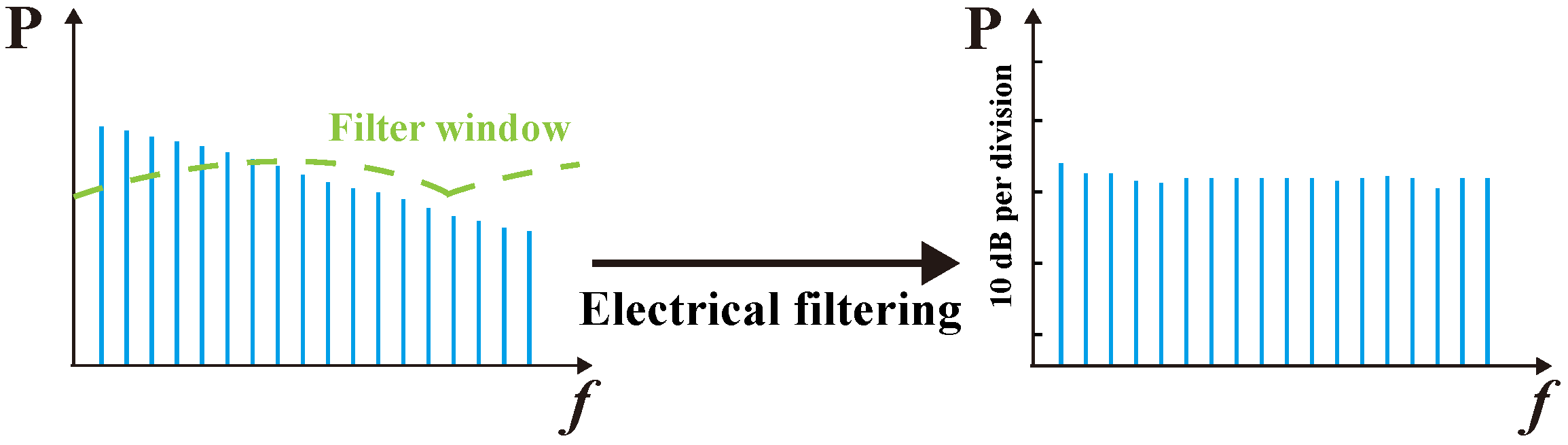 Photonics 12 00433 g006