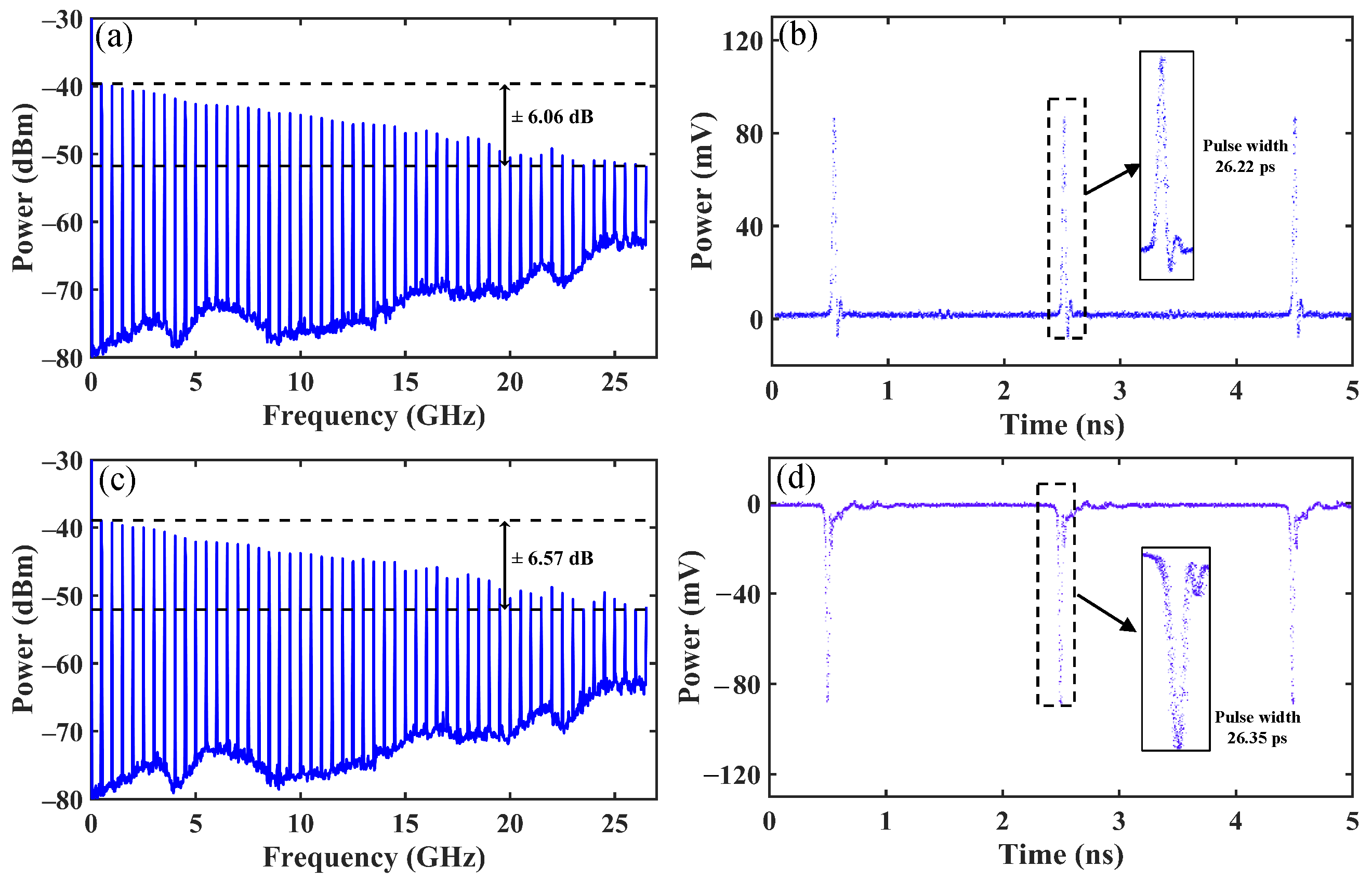 Photonics 12 00433 g009