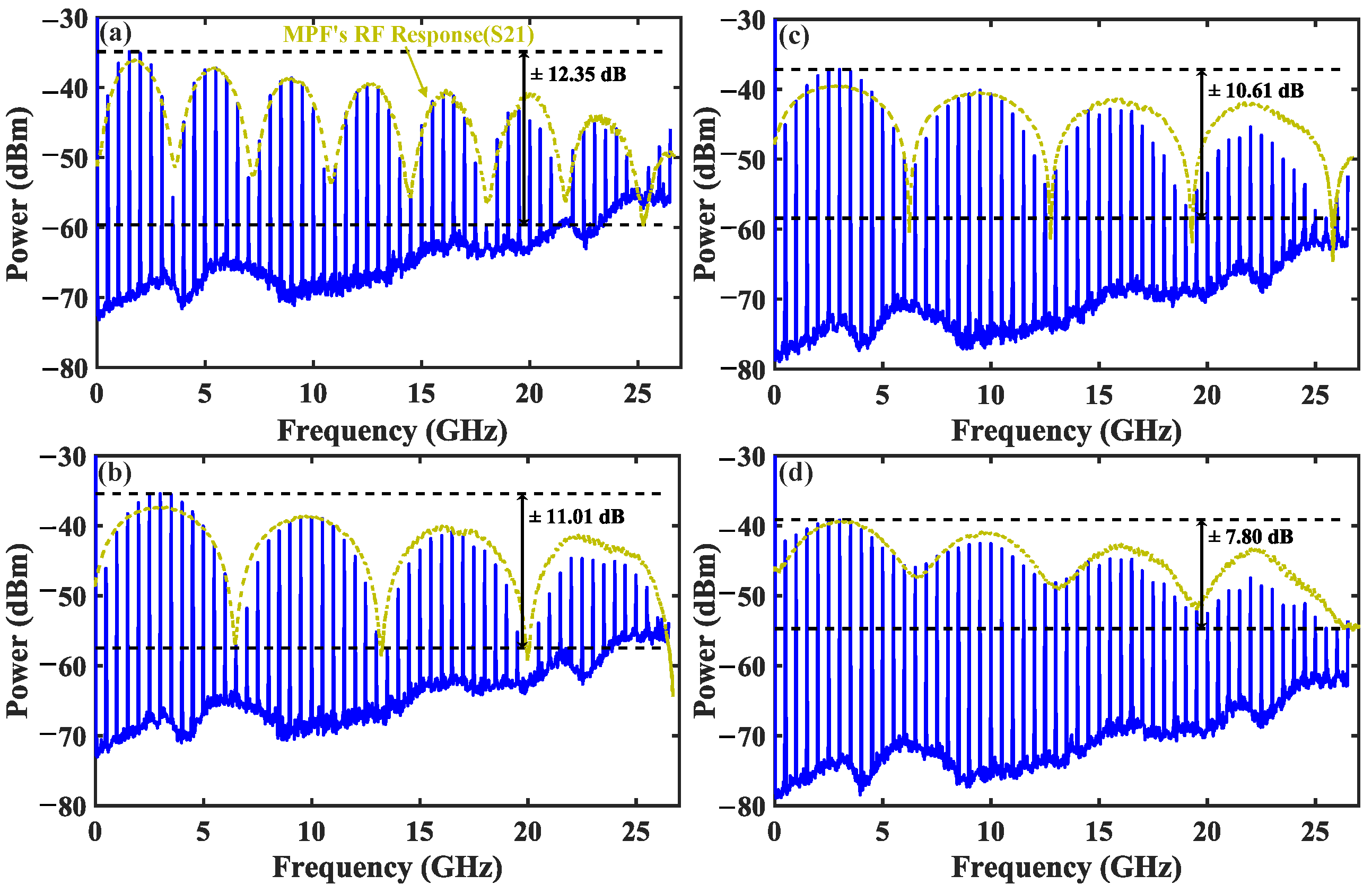 Photonics 12 00433 g010