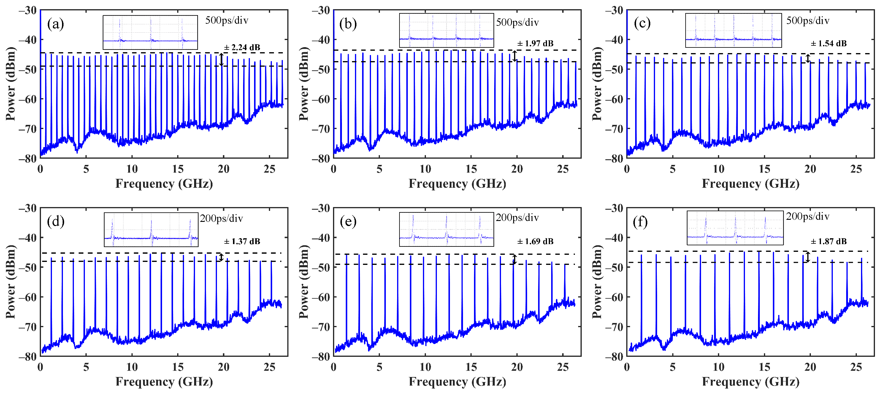 Photonics 12 00433 g012