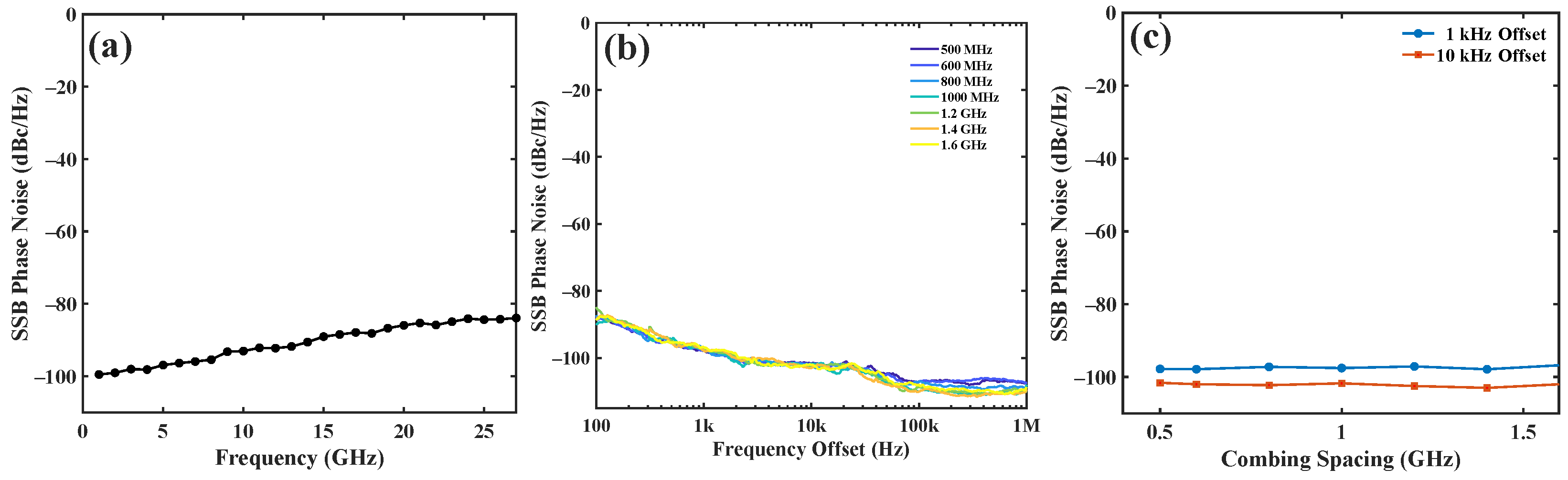 Photonics 12 00433 g013
