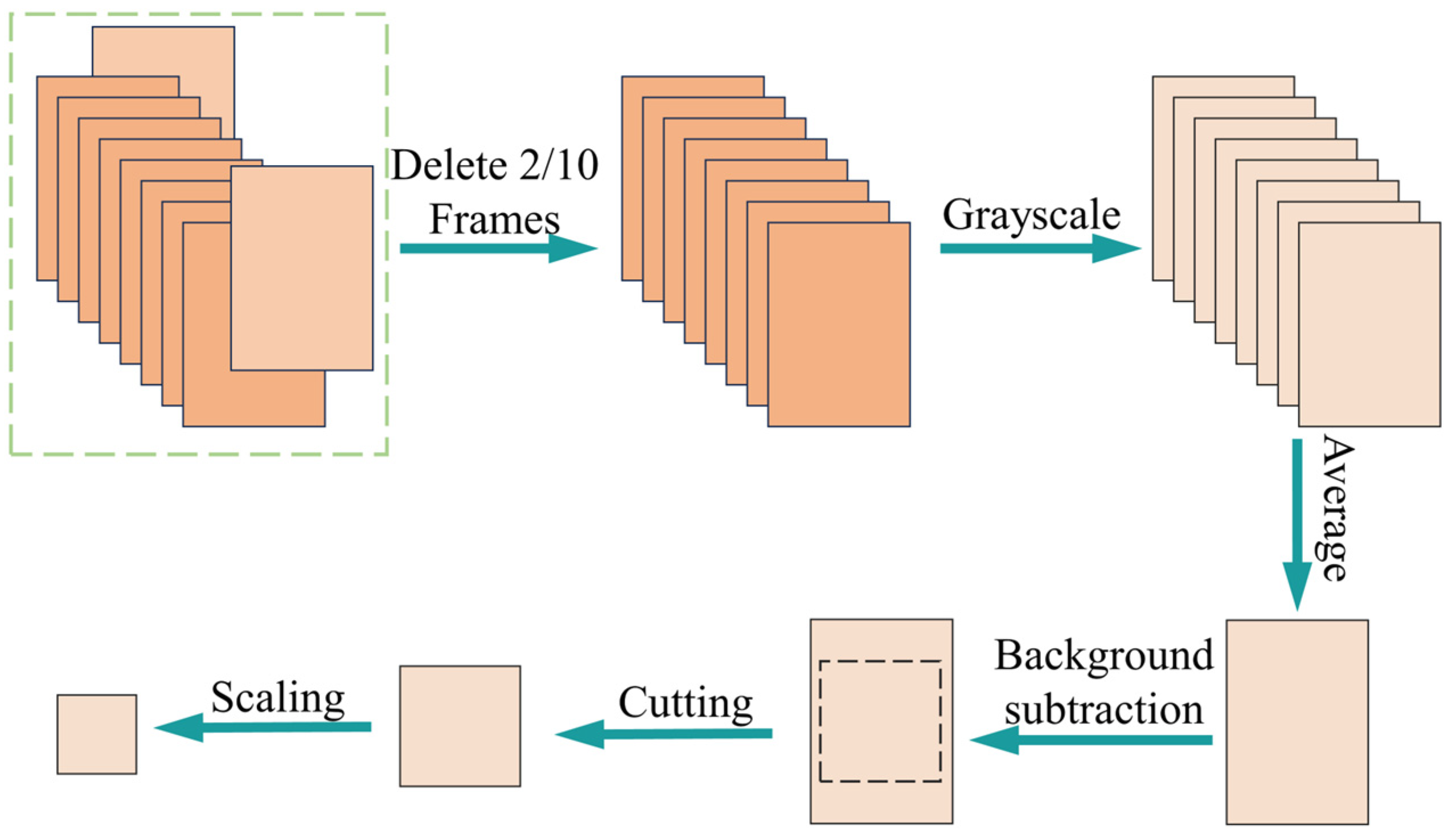 Photonics 12 00434 g002