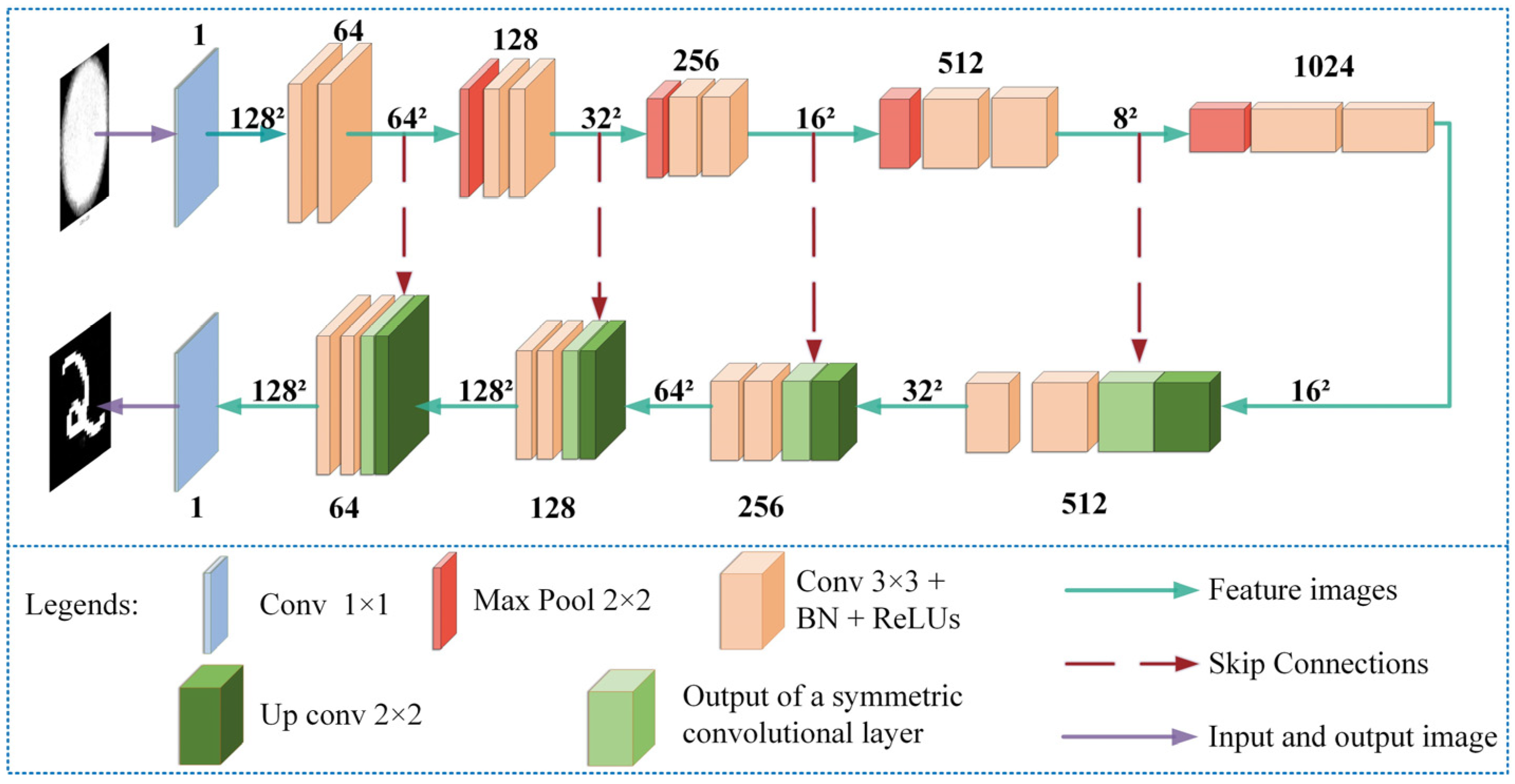 Photonics 12 00434 g003